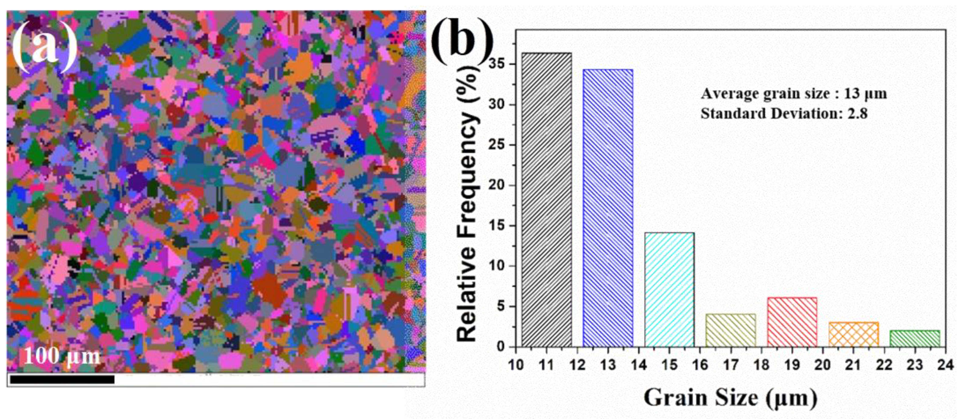 Materials 11 01978 g003