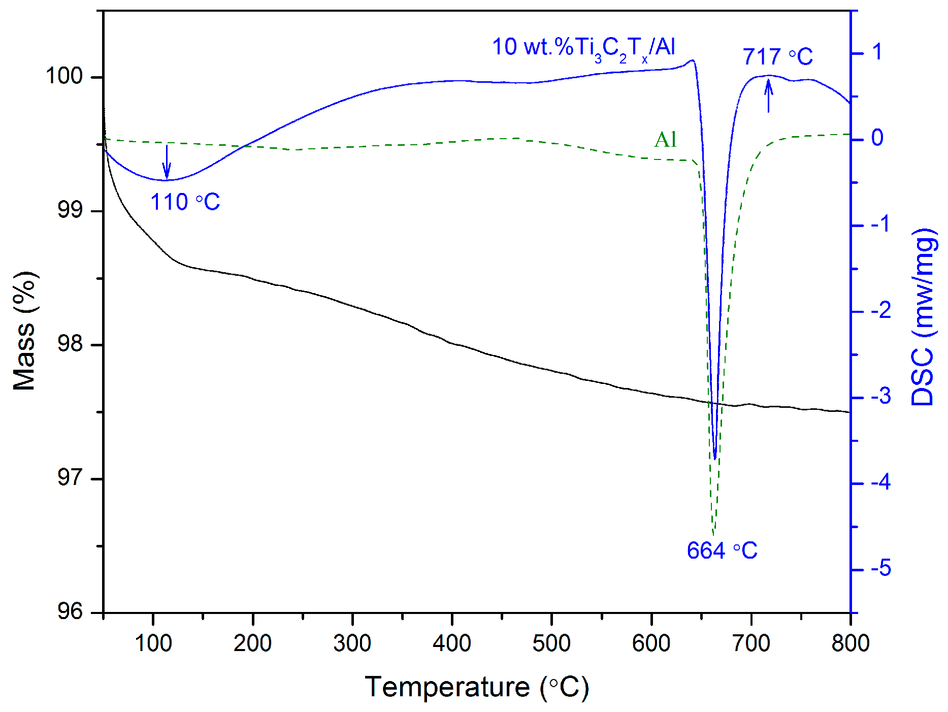 Materials 11 01979 g001 Materials 11 01979 g001