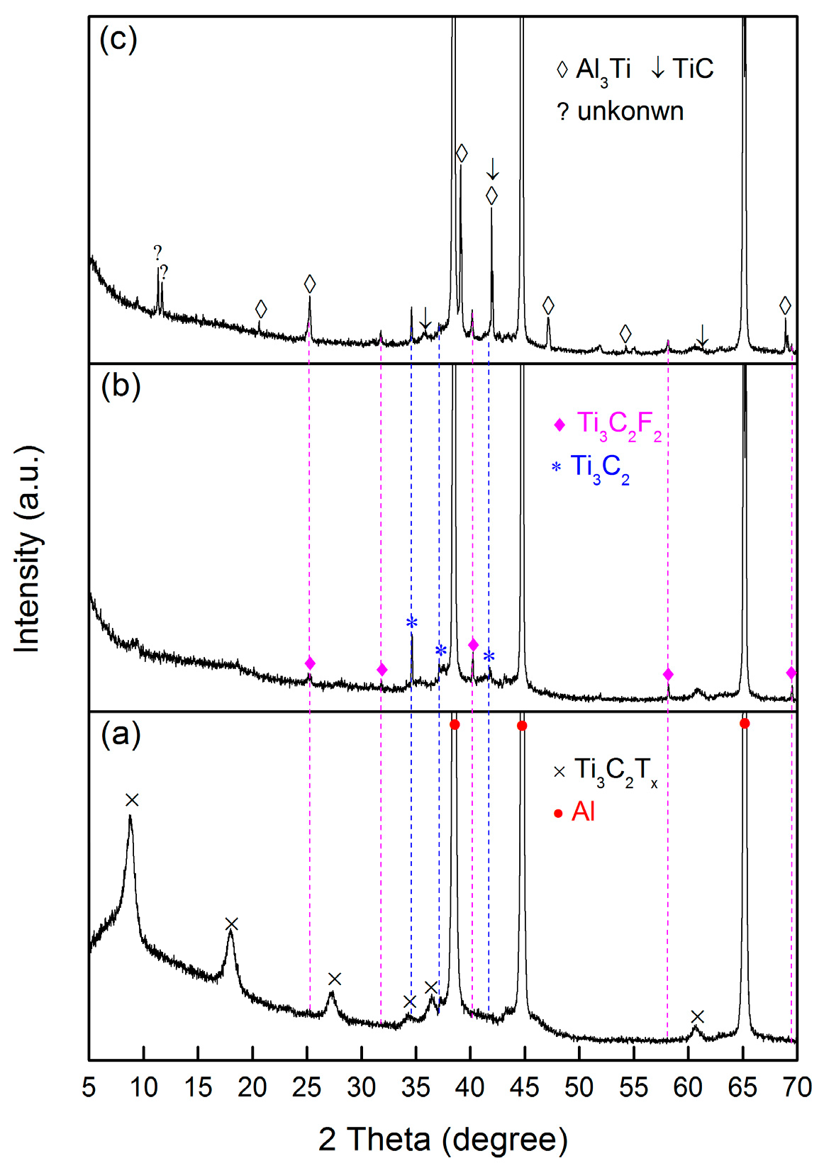 Materials 11 01979 g002 Materials 11 01979 g002