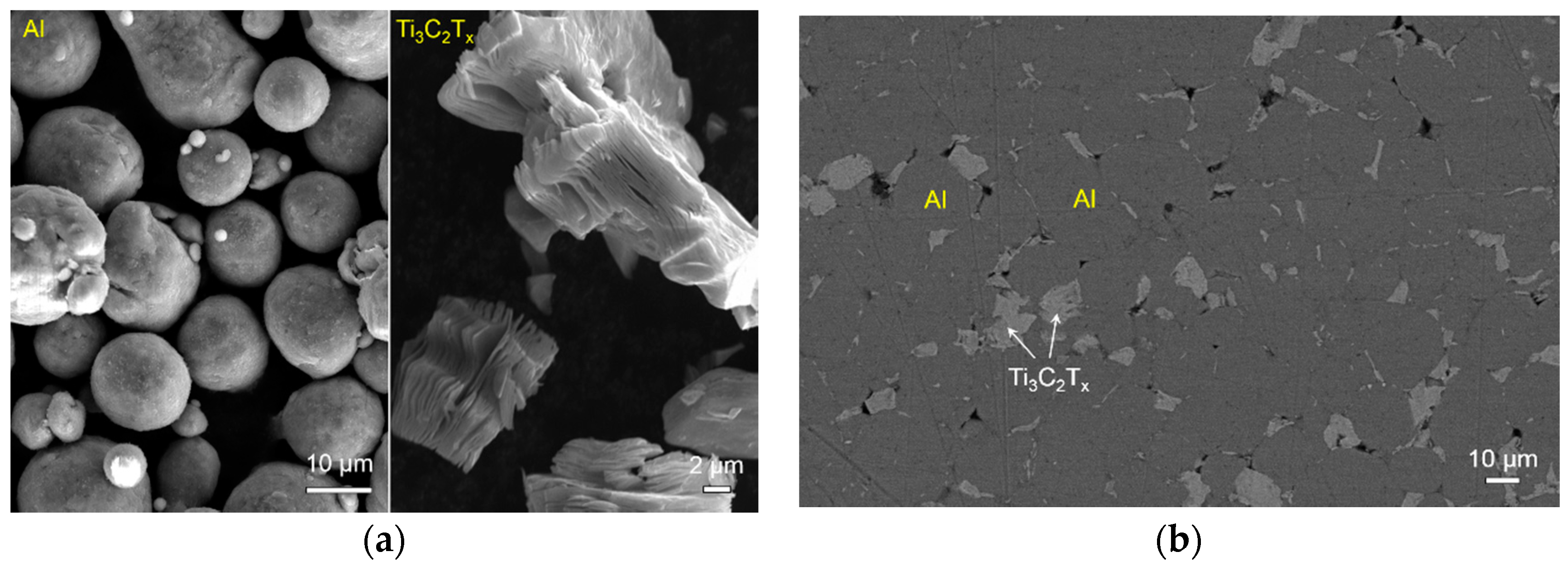 Materials 11 01979 g003a Materials 11 01979 g003a