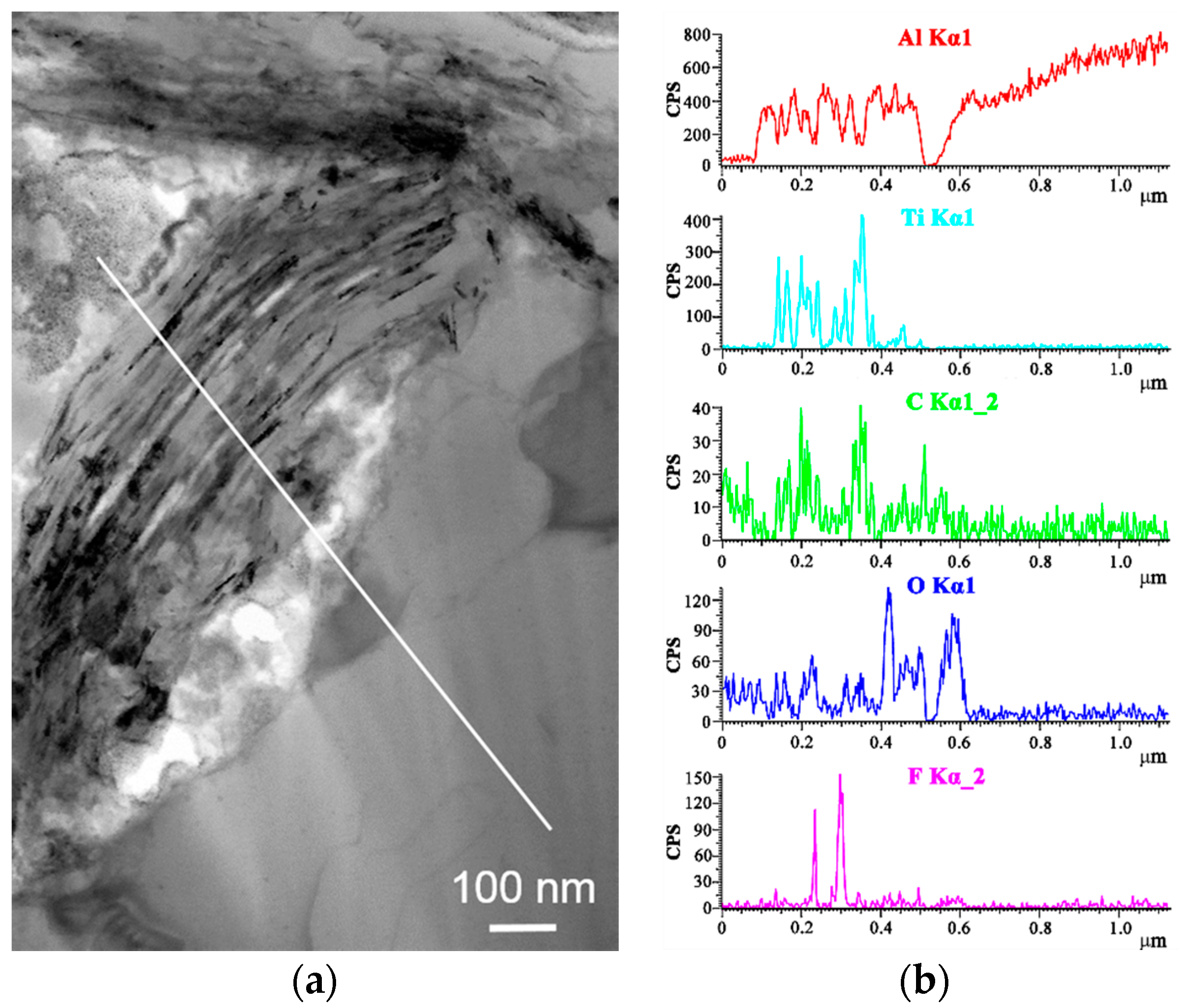 Materials 11 01979 g004 Materials 11 01979 g004