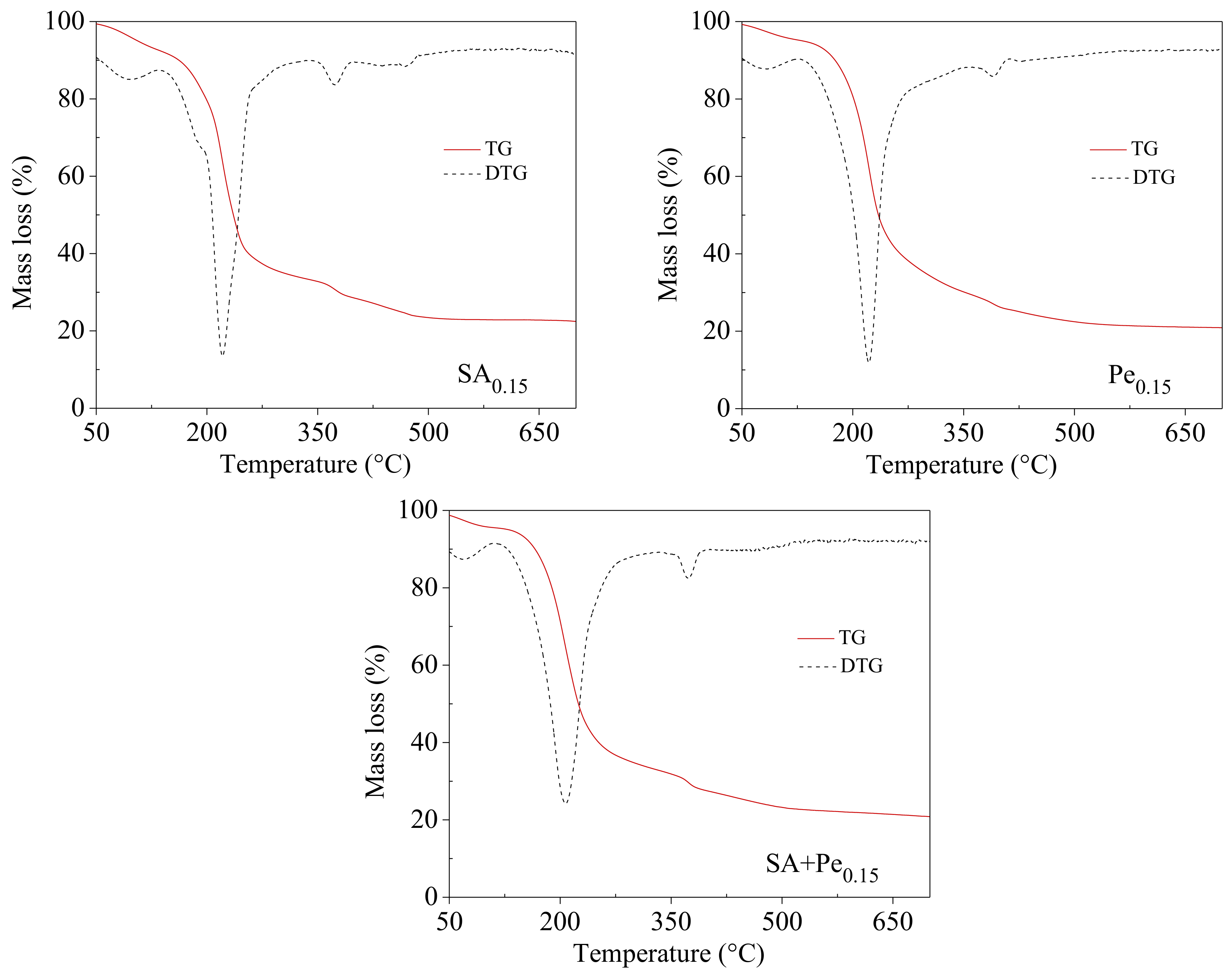 Materials 11 01980 g002 Materials 11 01980 g002