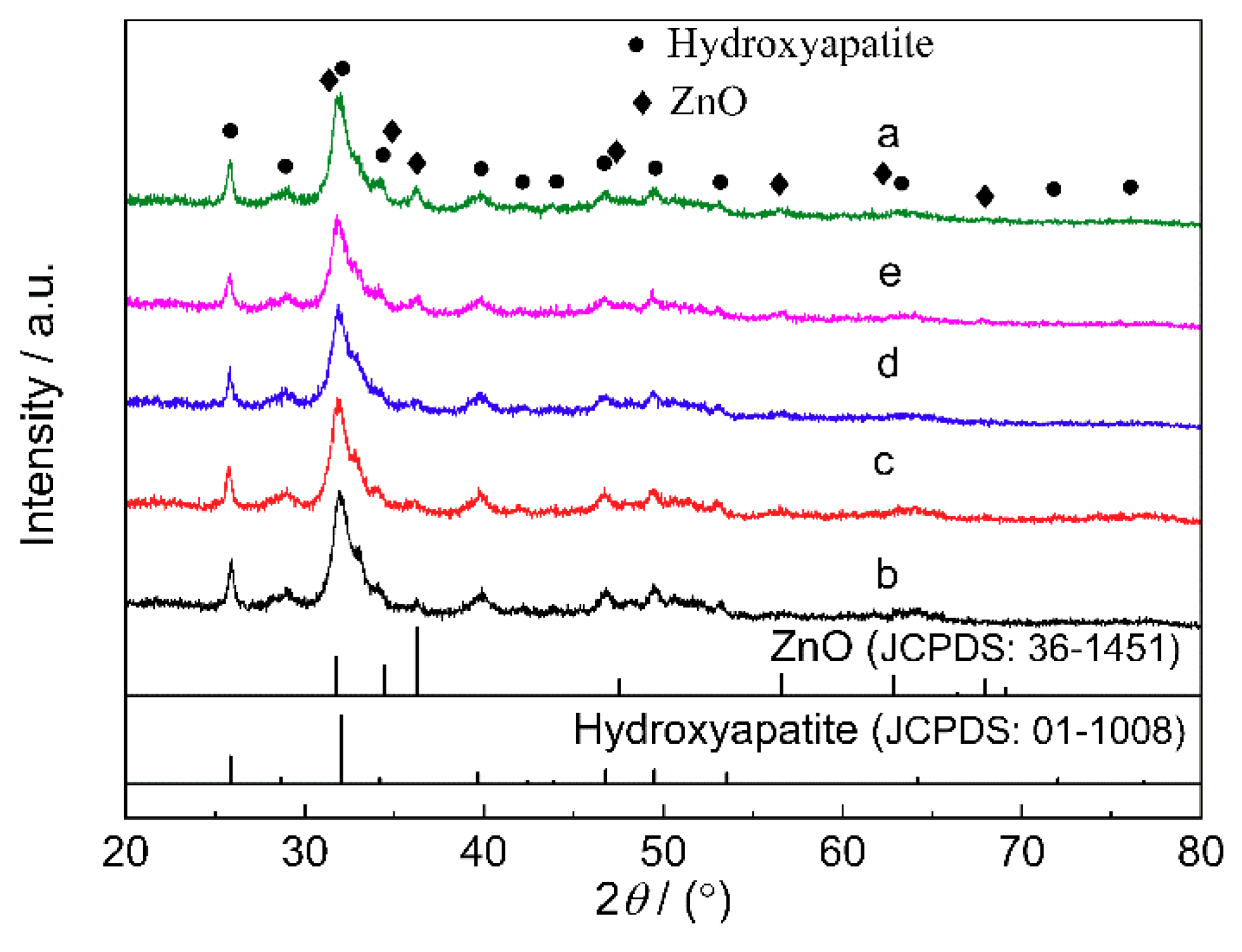 Materials 11 01981 g001 550