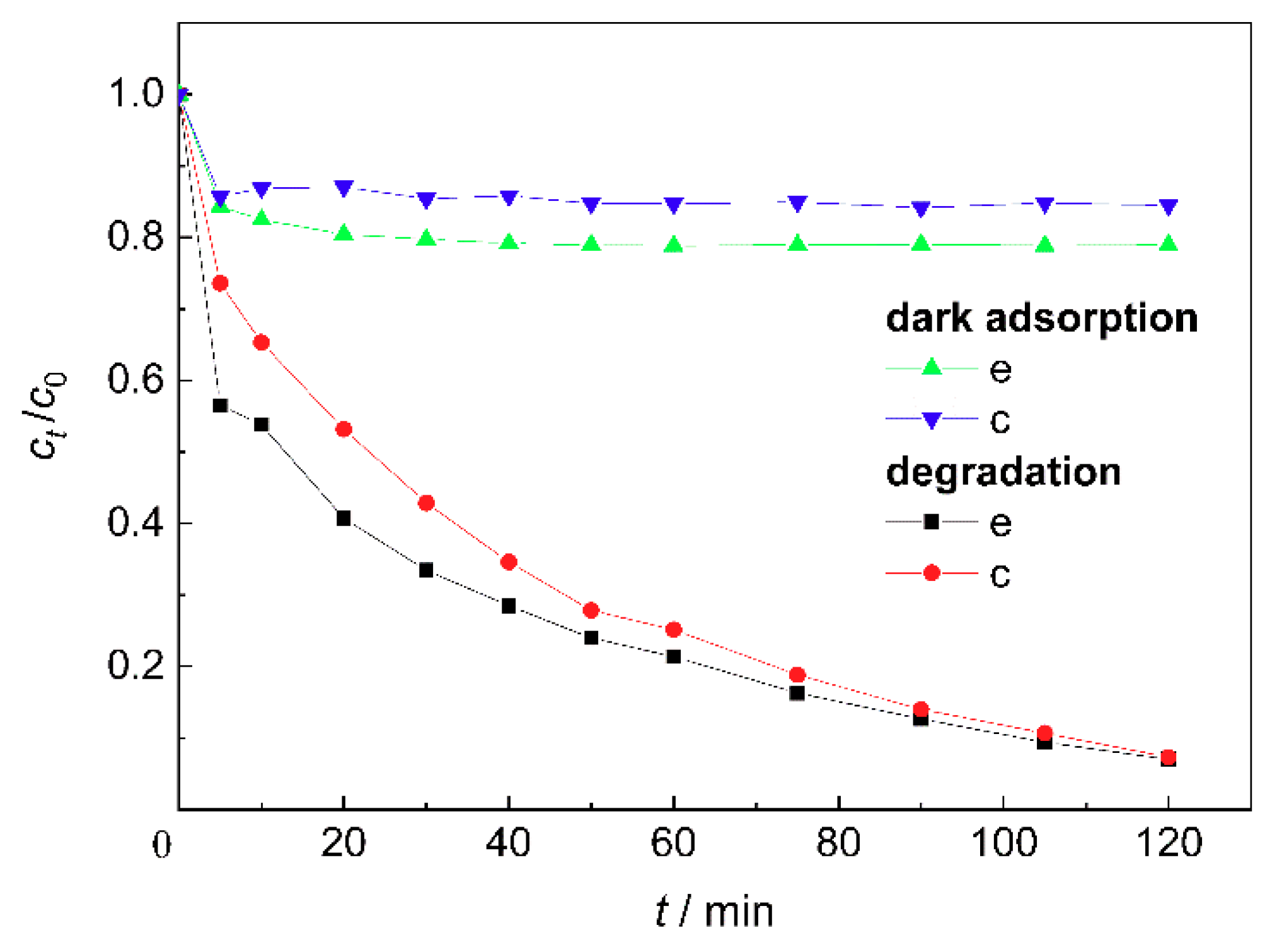 Materials 11 01981 g006 550