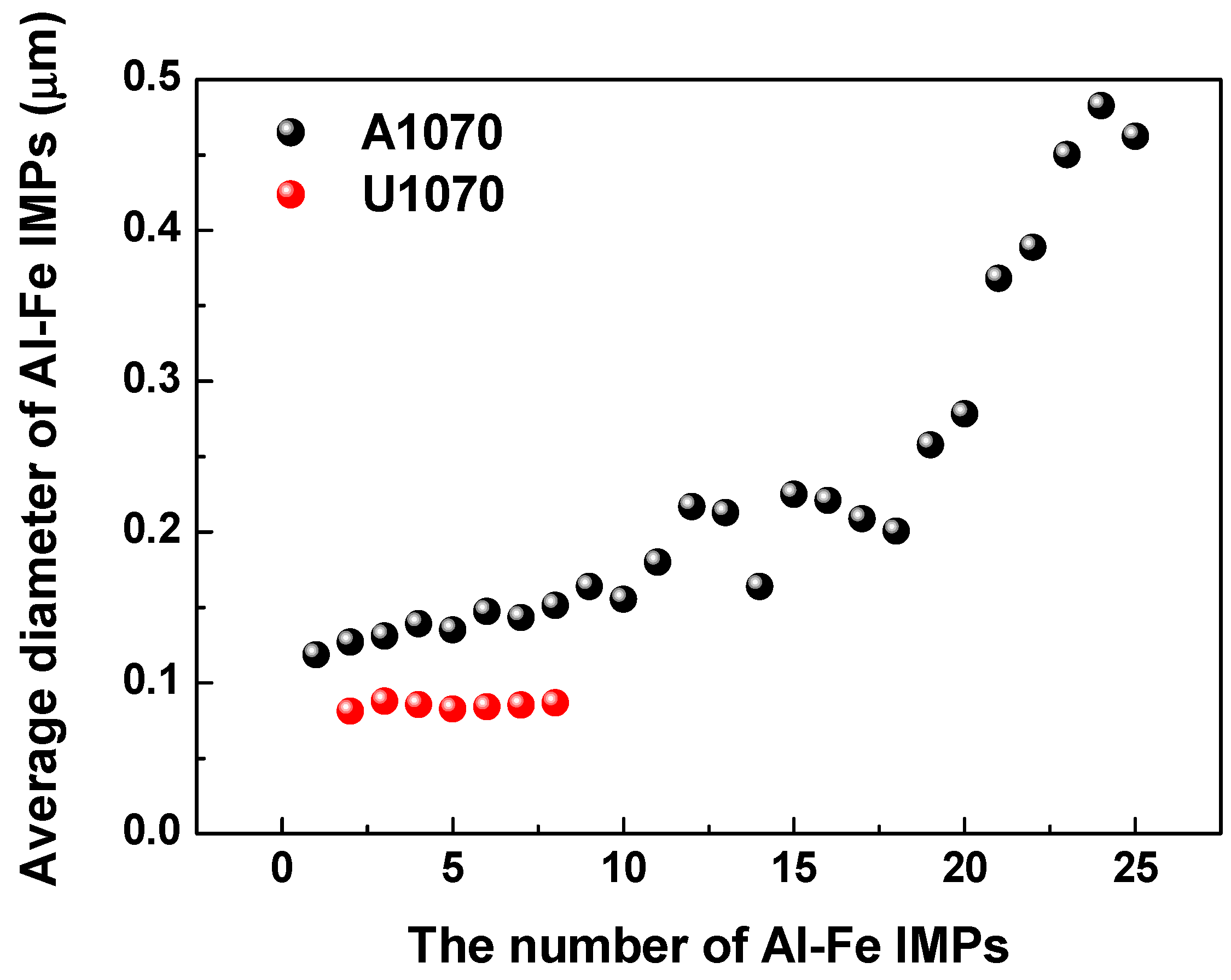 Materials 11 01982 g010