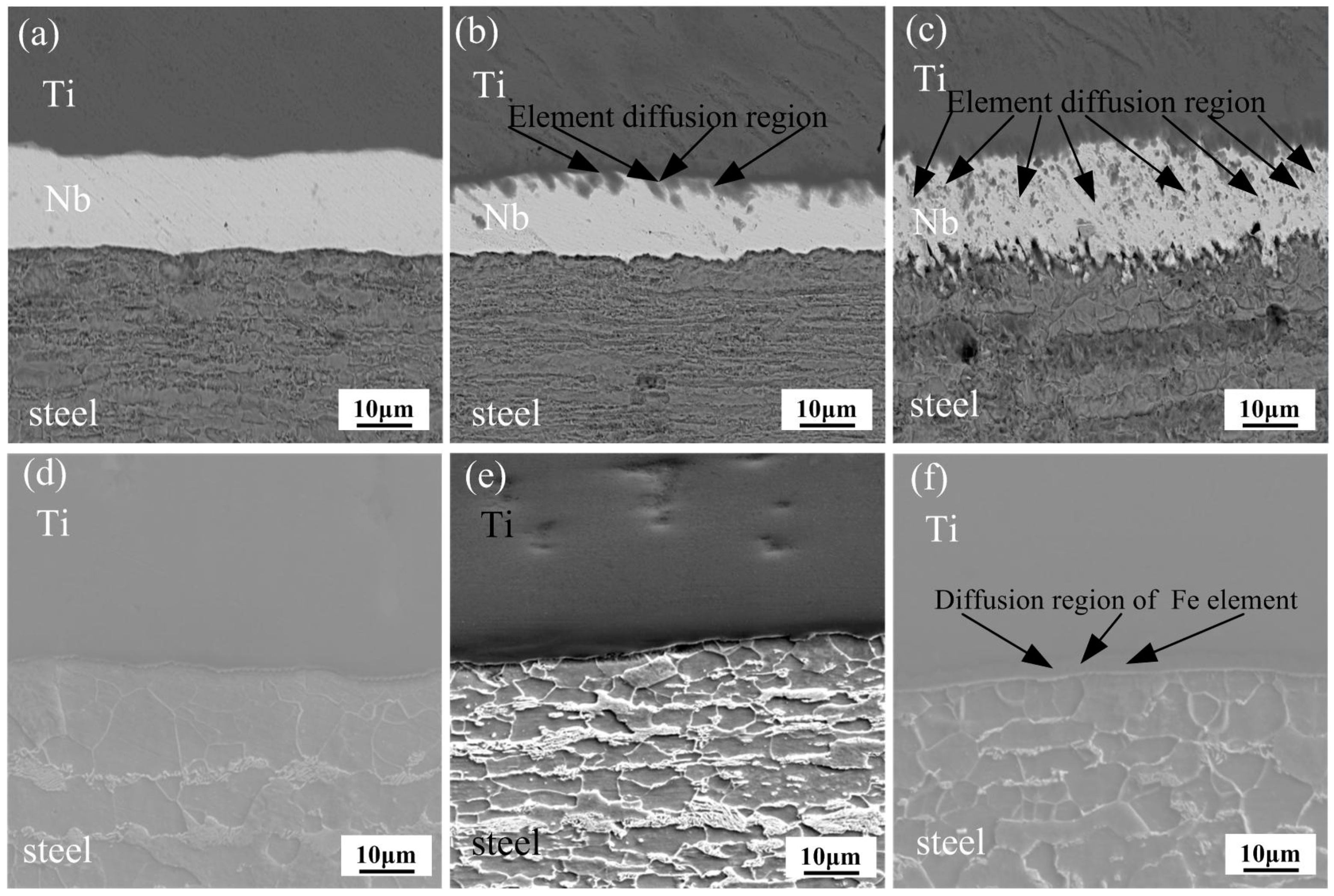 Materials 11 01983 g002 550