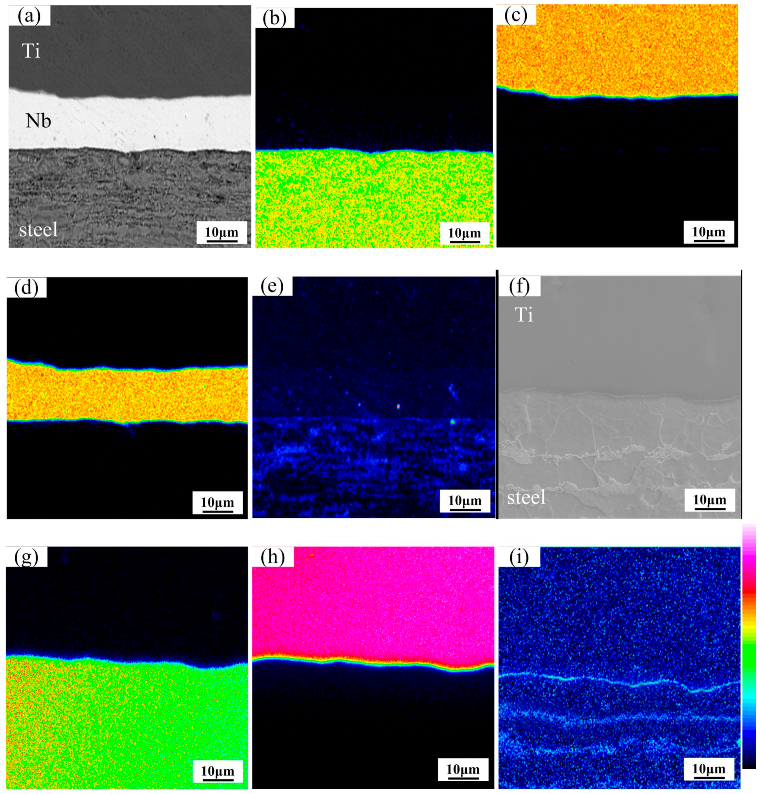 Materials 11 01983 g005 550