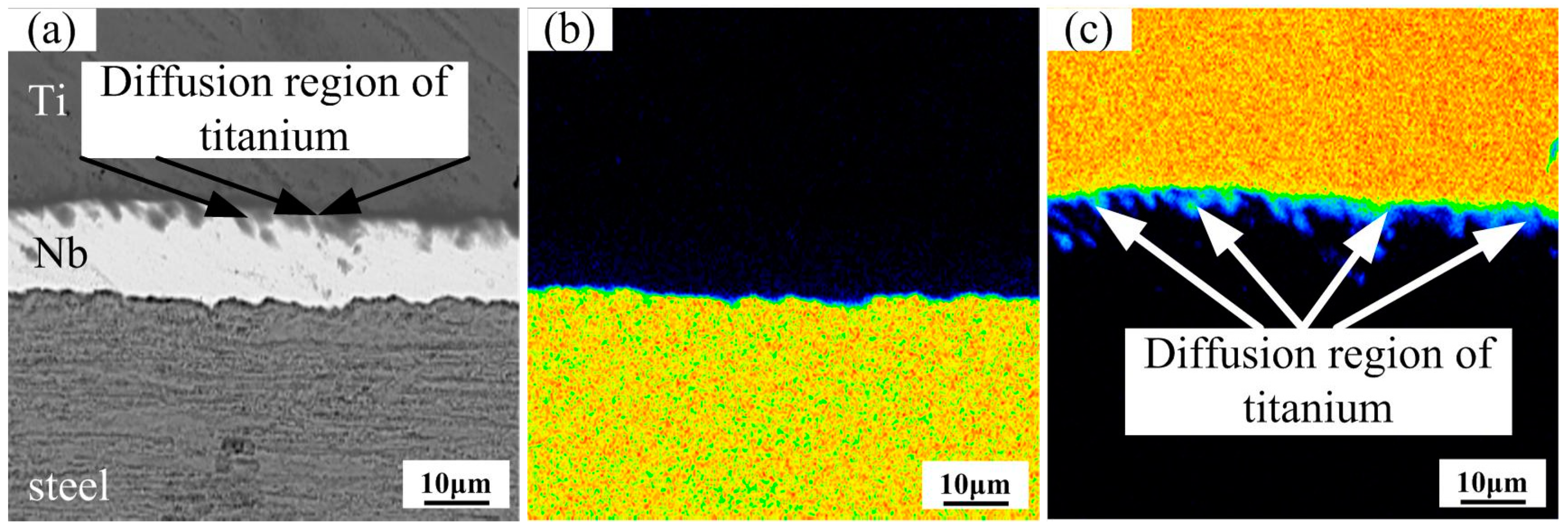 Materials 11 01983 g006a 550