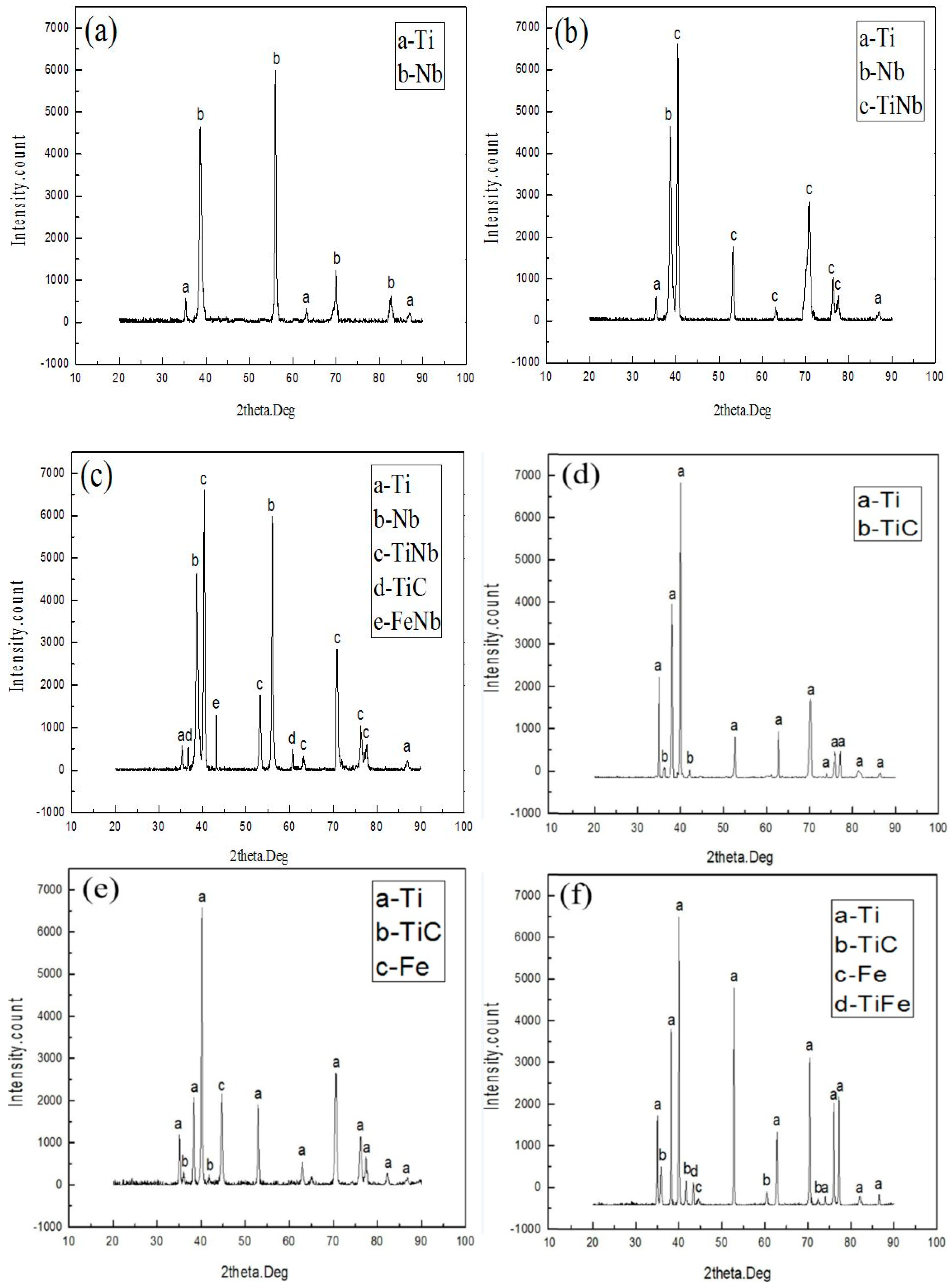 Materials 11 01983 g011 550