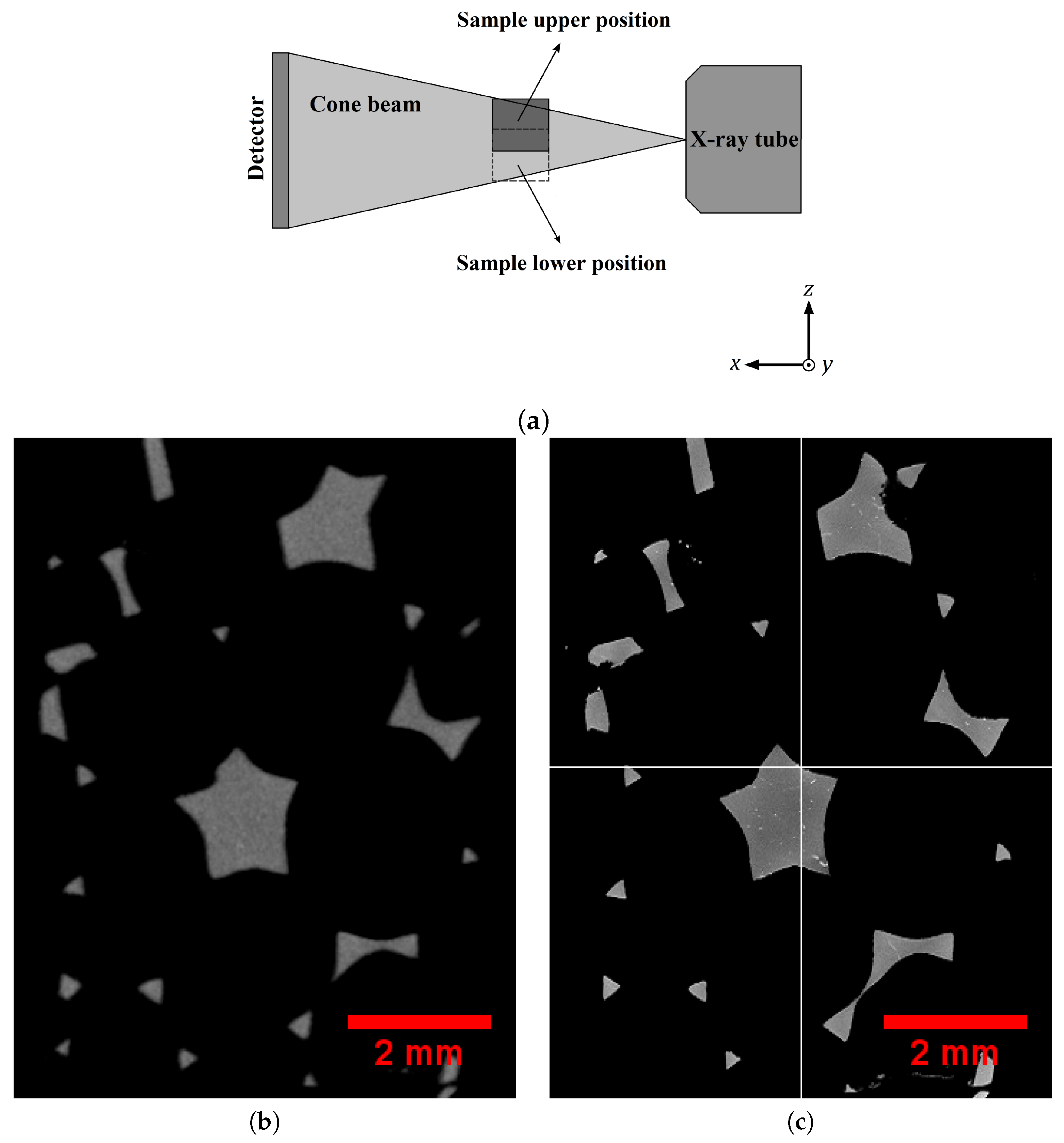 Materials 11 01984 g002 550