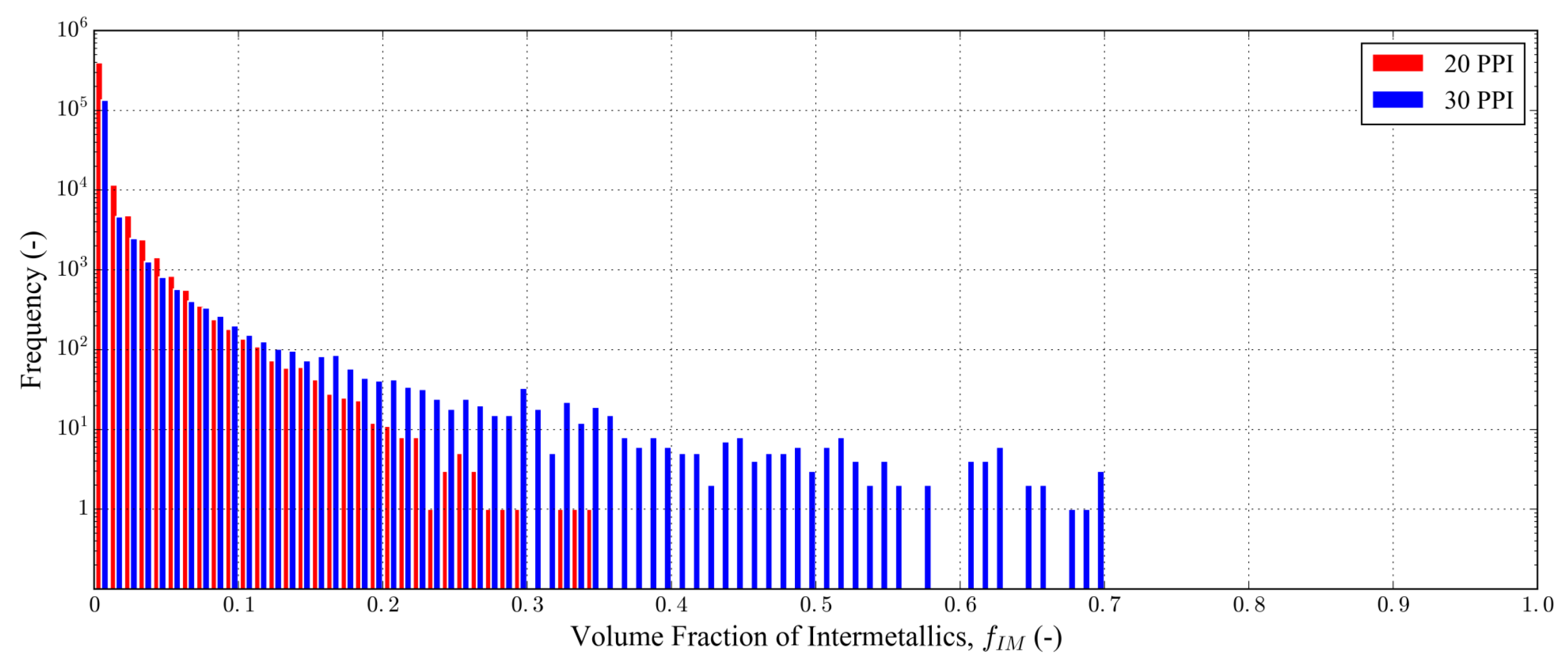 Materials 11 01984 g003 550