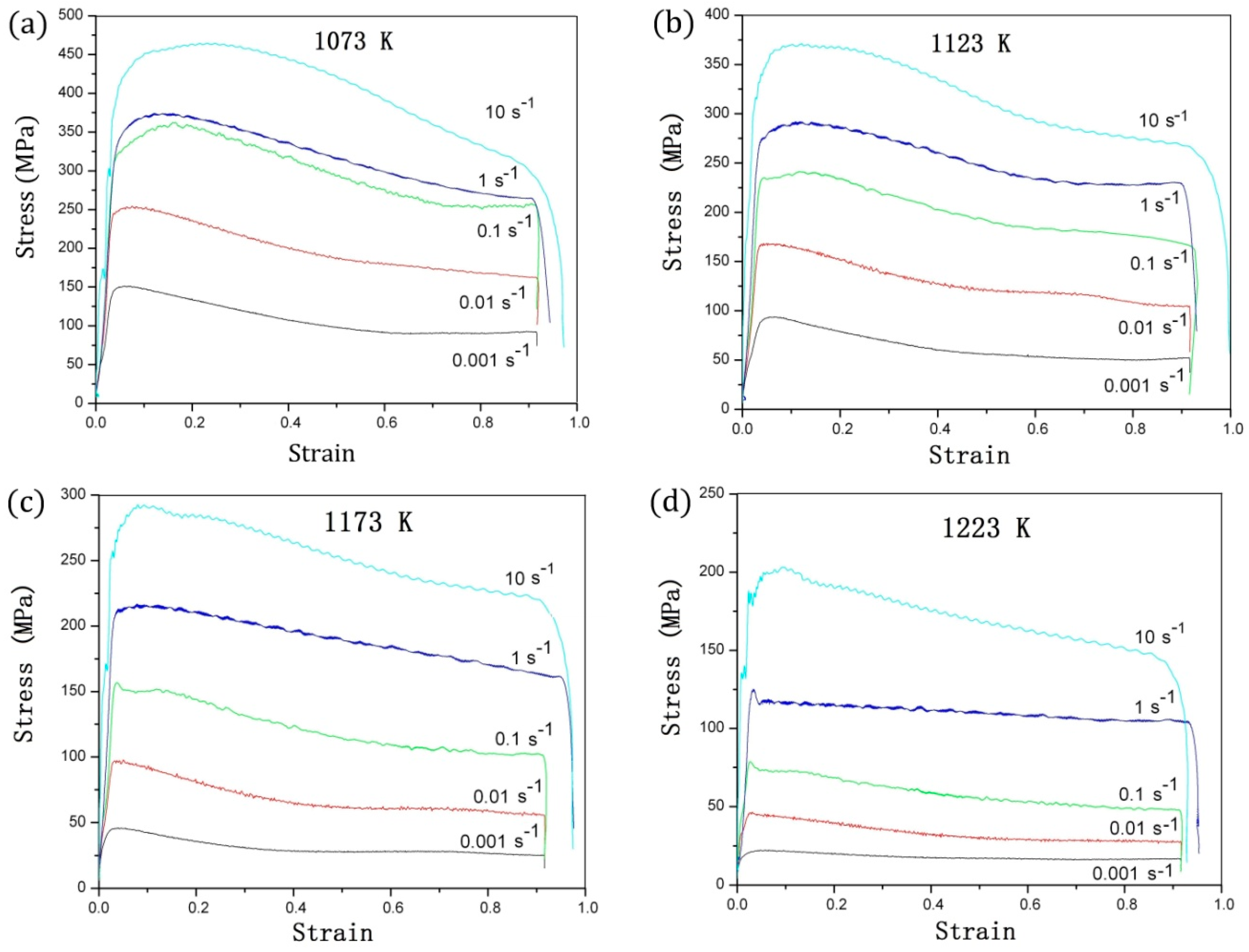 Materials 11 01985 g003 550