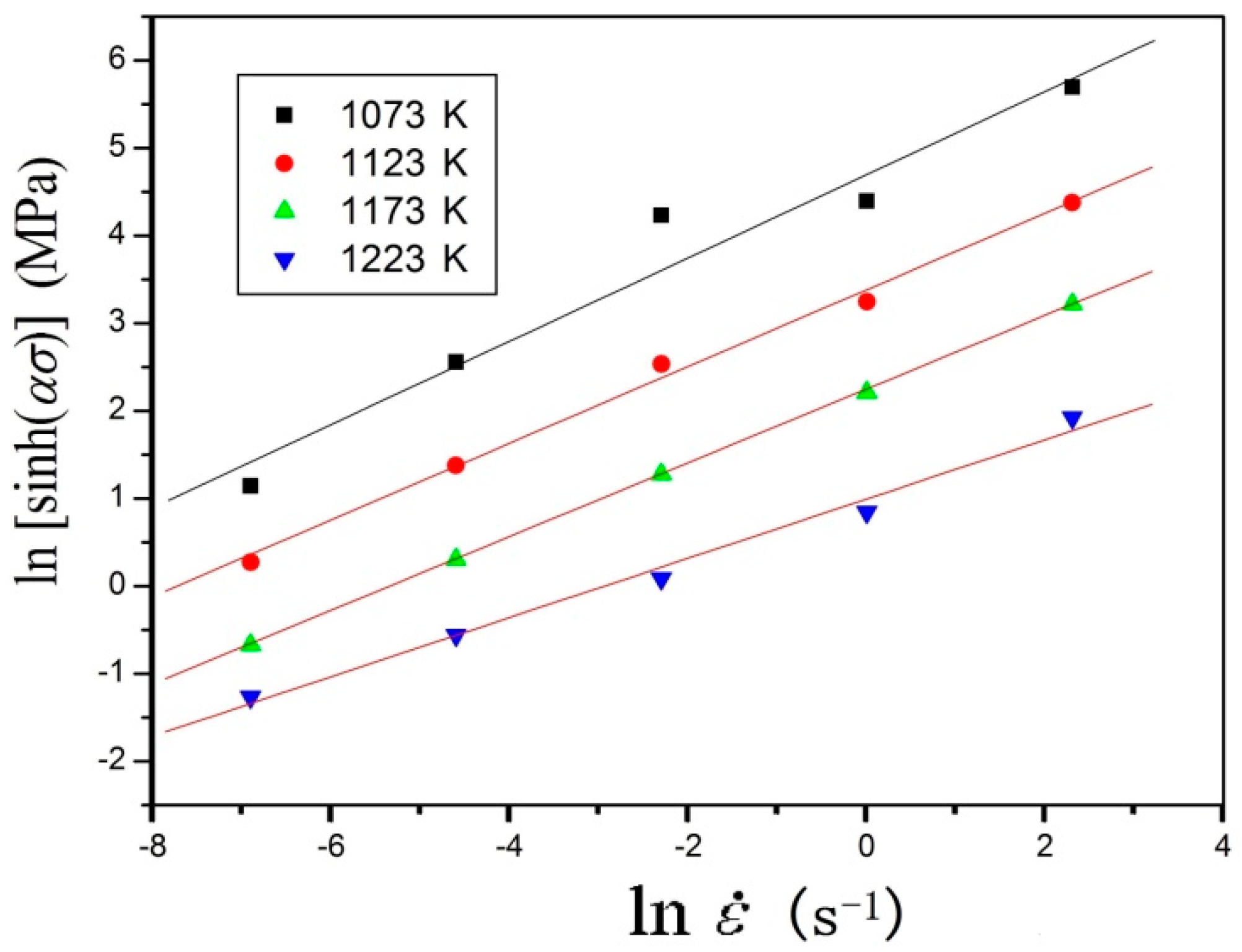 Materials 11 01985 g006 550