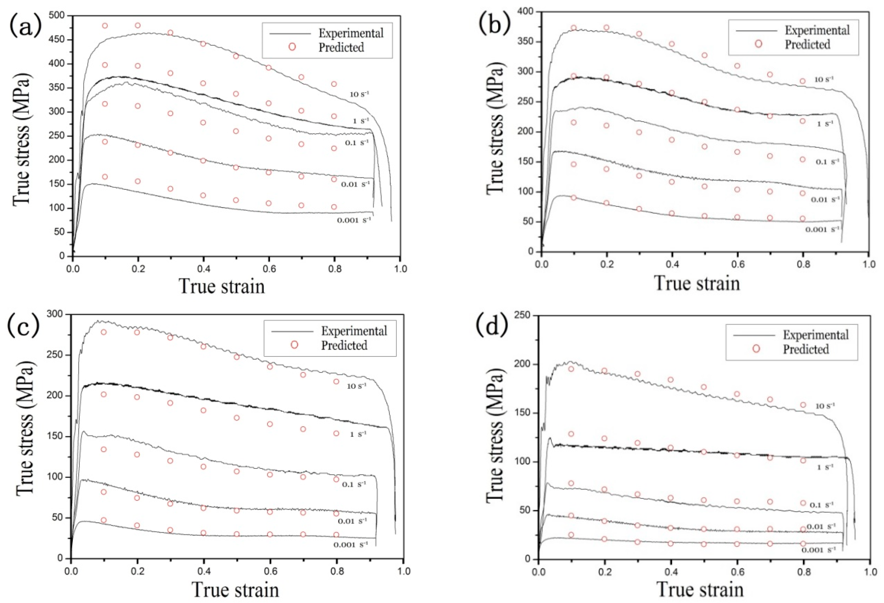 Materials 11 01985 g009 550