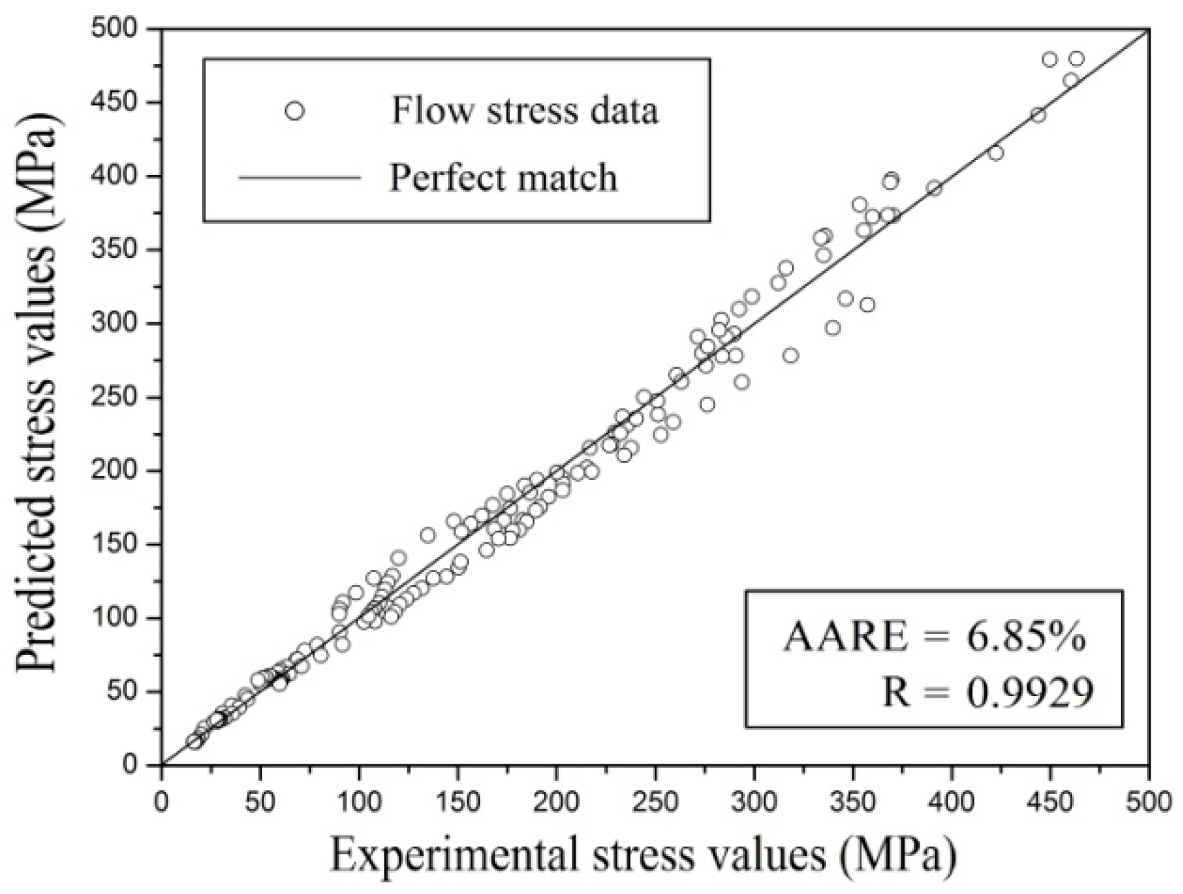 Materials 11 01985 g010 550