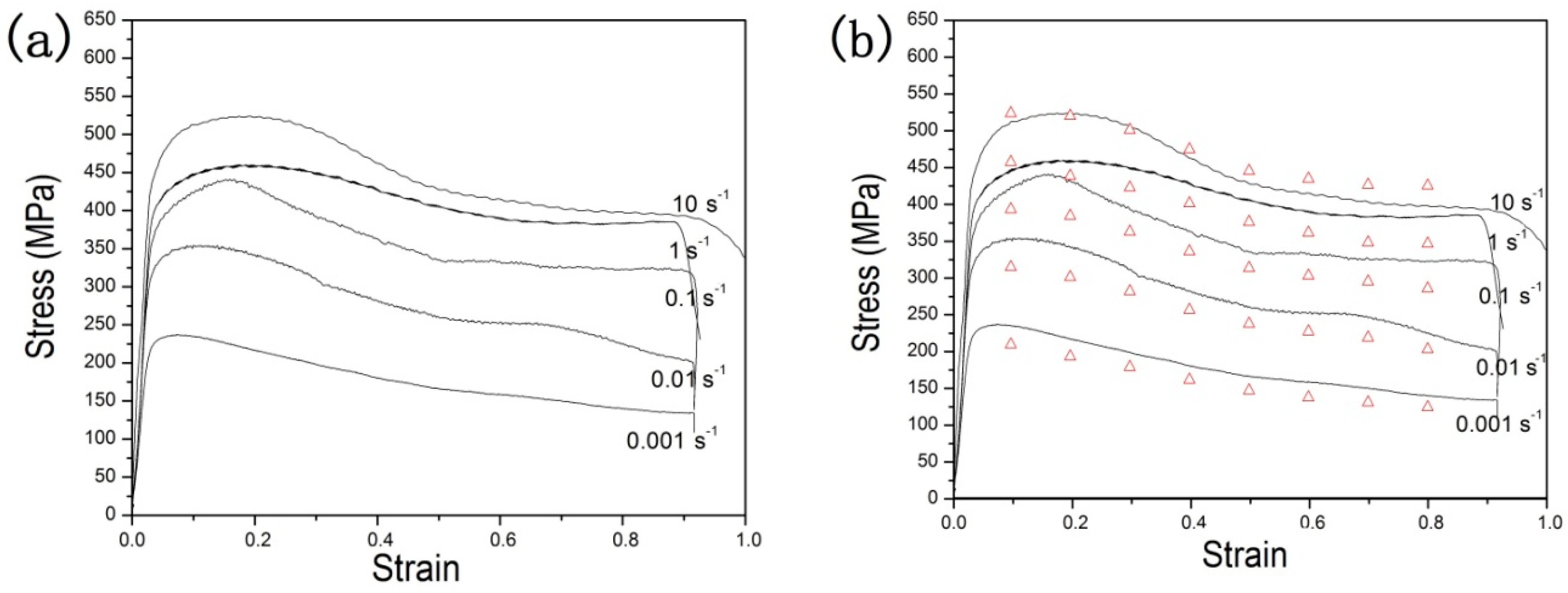 Materials 11 01985 g011 550