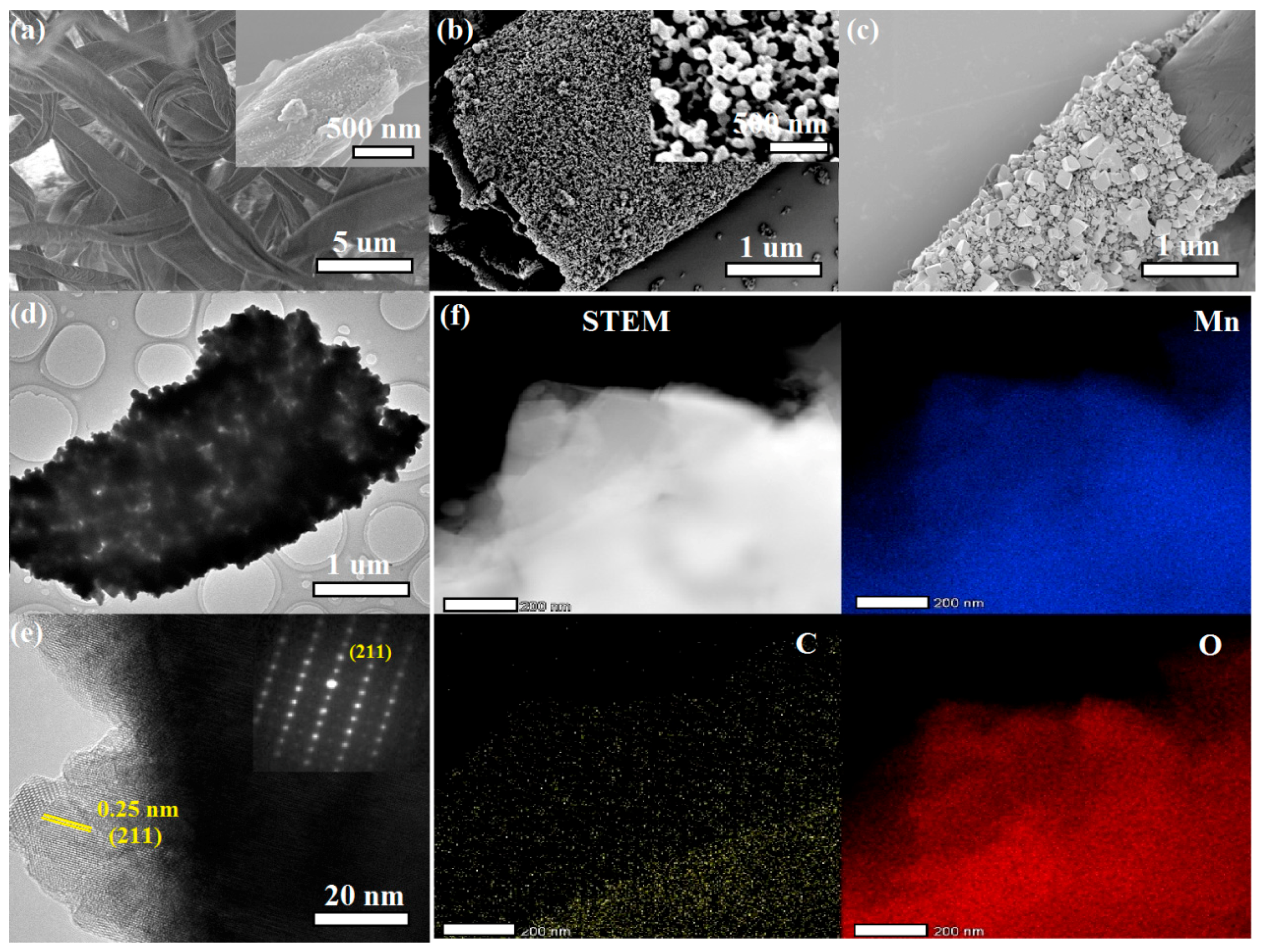 Materials 11 01987 g001