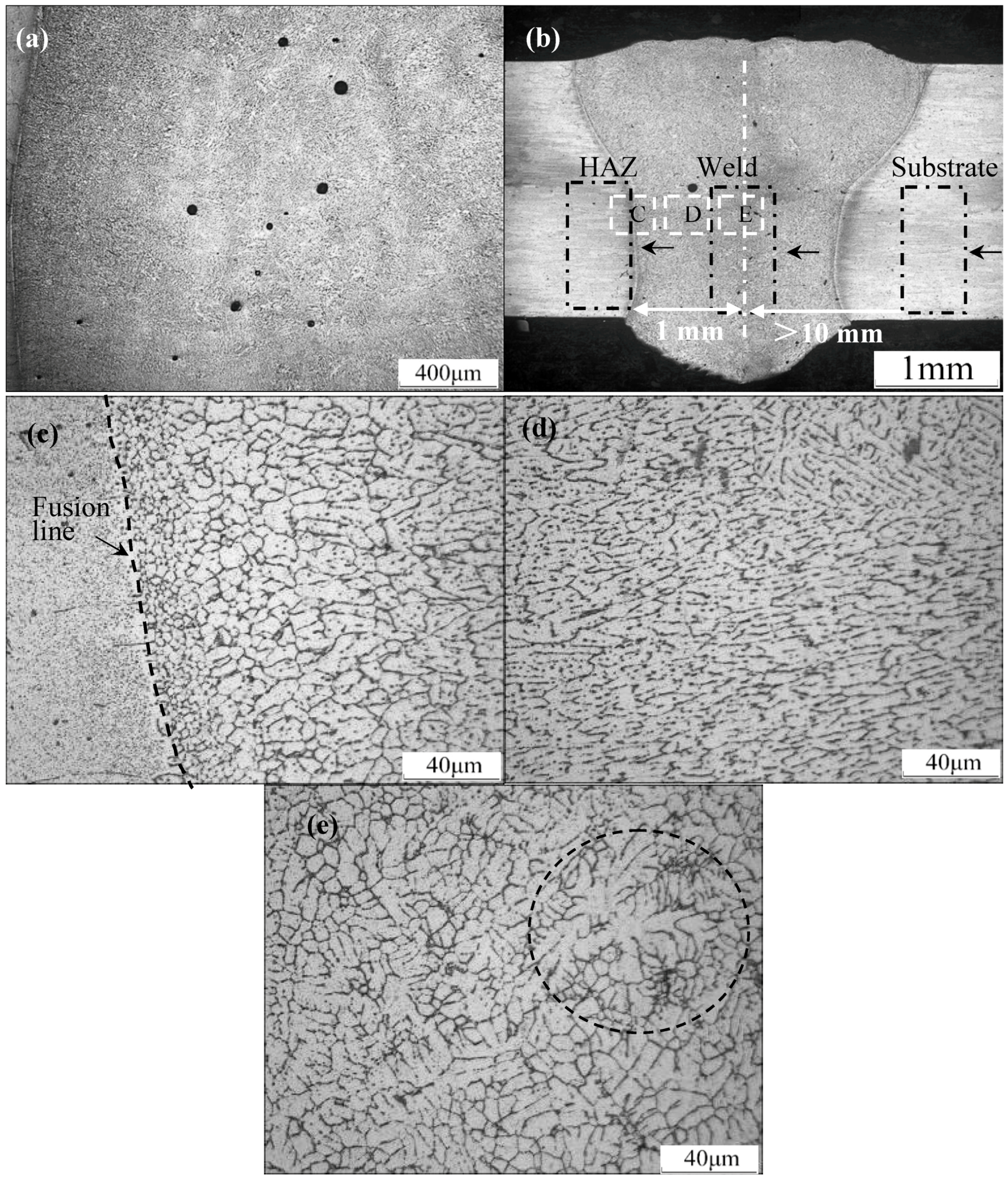 Materials 11 01988 g001