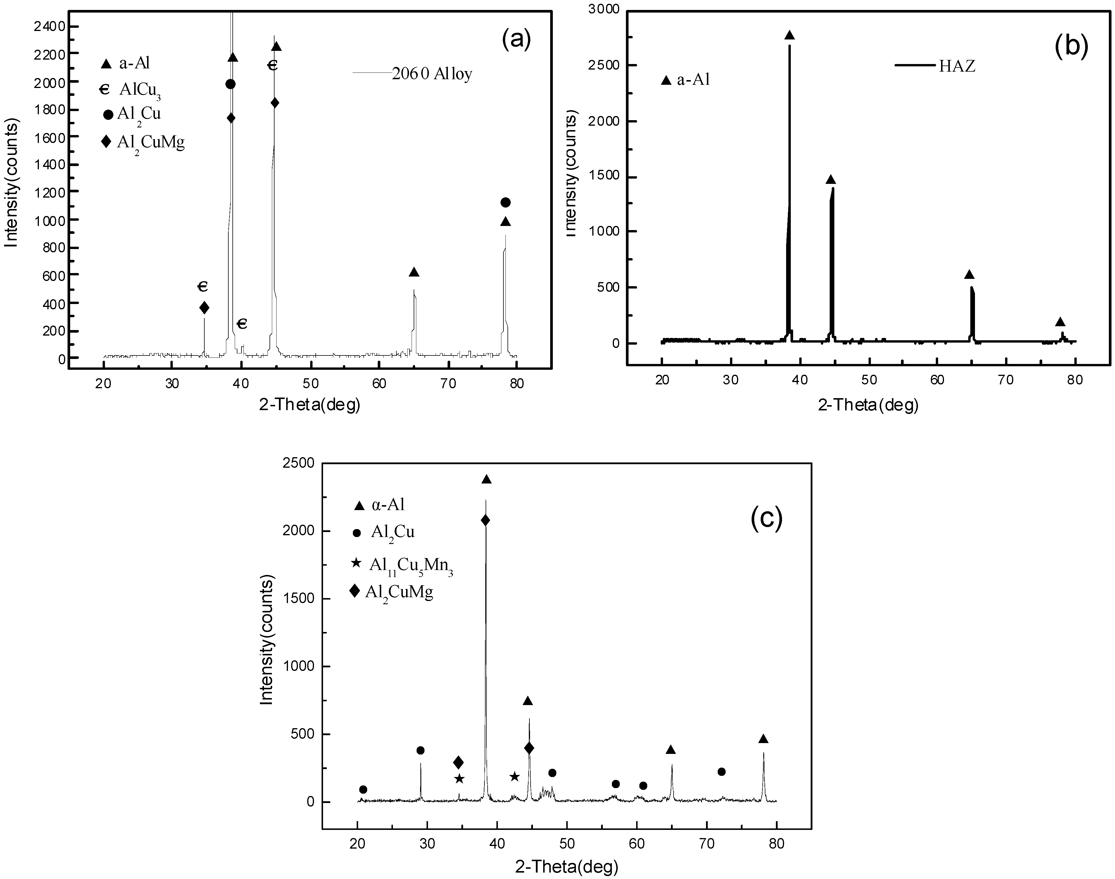 Materials 11 01988 g003