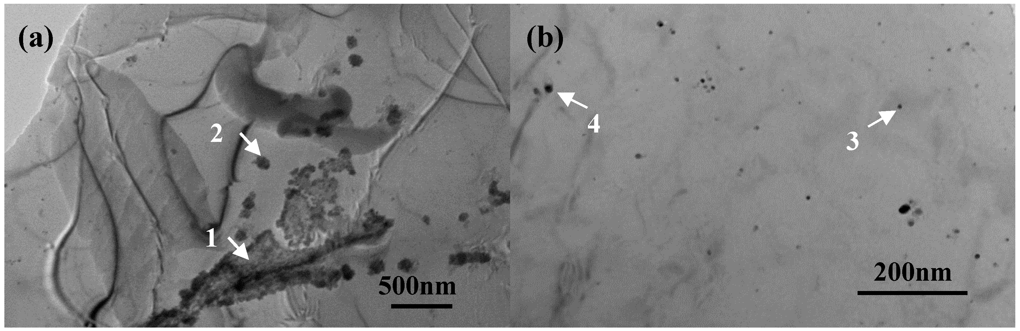 Materials 11 01988 g004