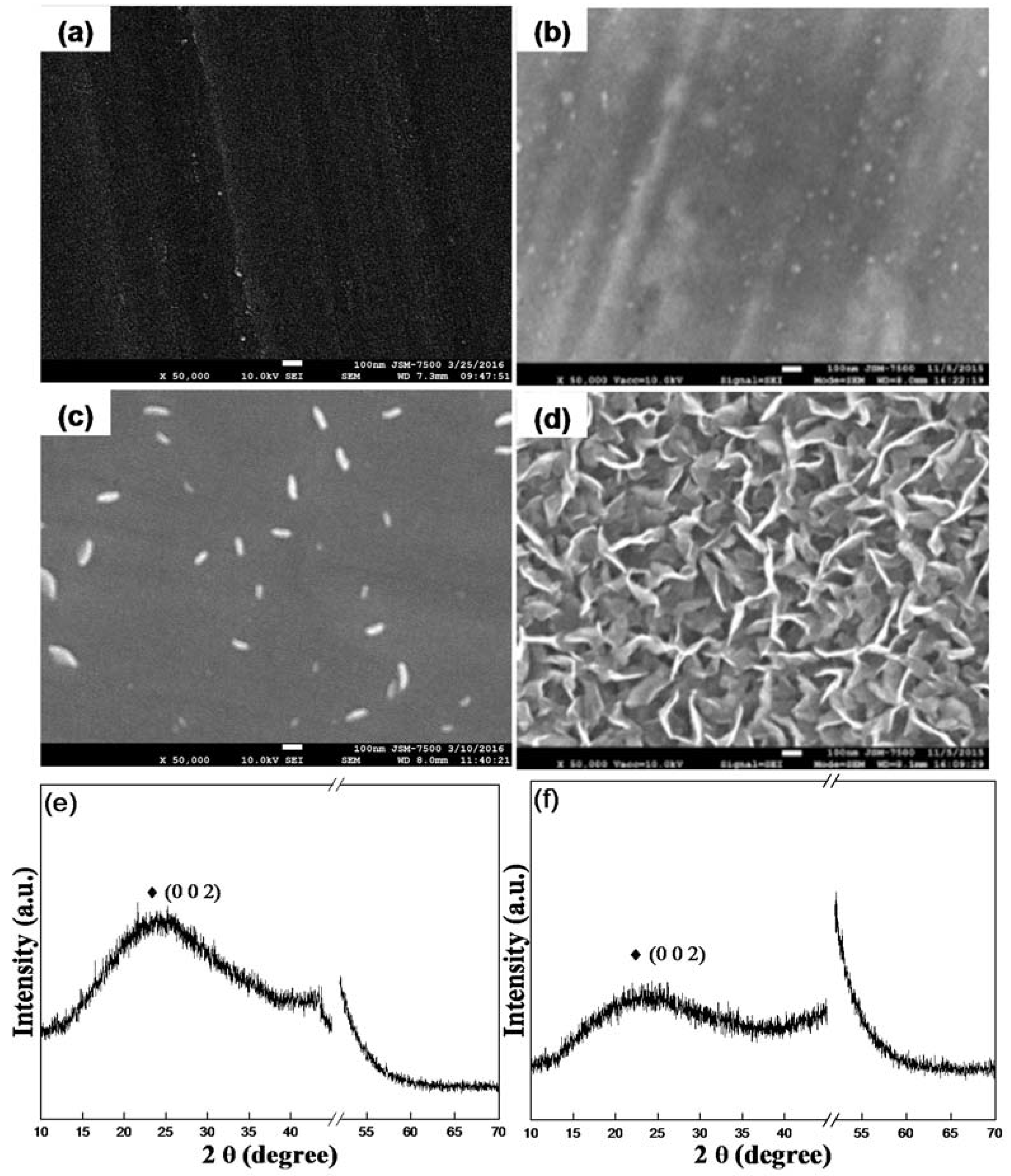Materials 11 01989 g001 Materials 11 01989 g001