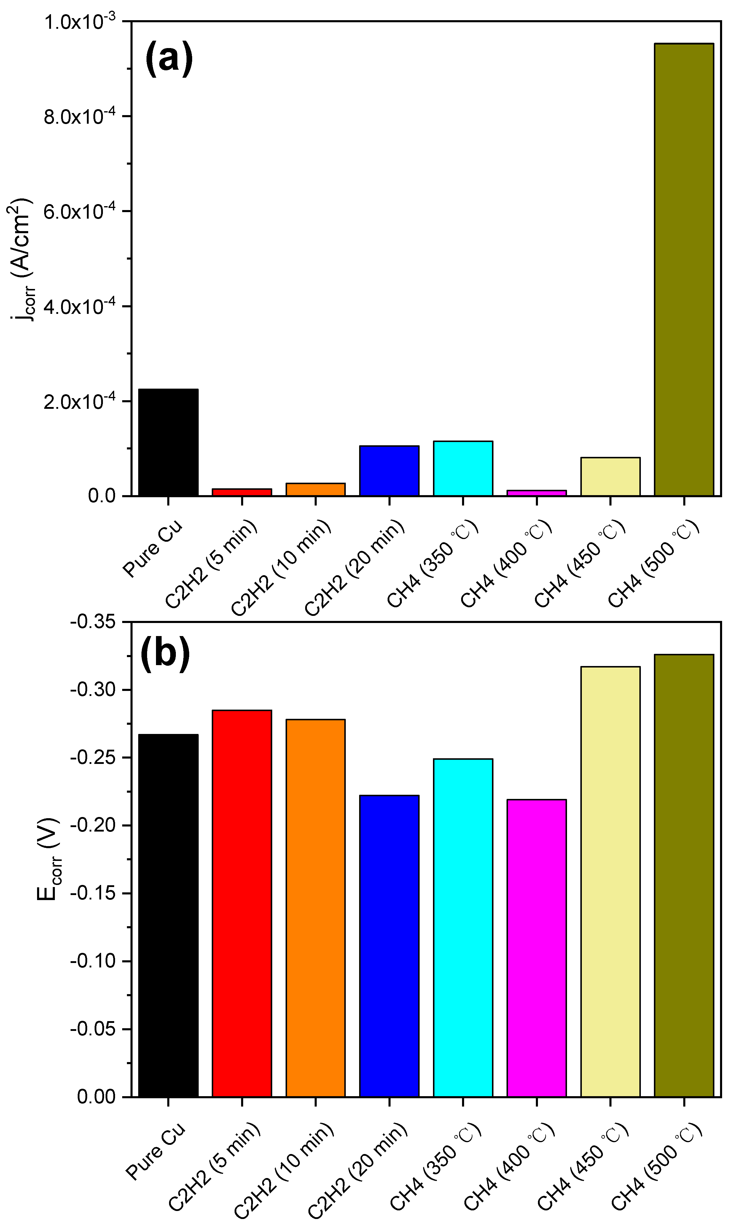 Materials 11 01989 g004 Materials 11 01989 g004
