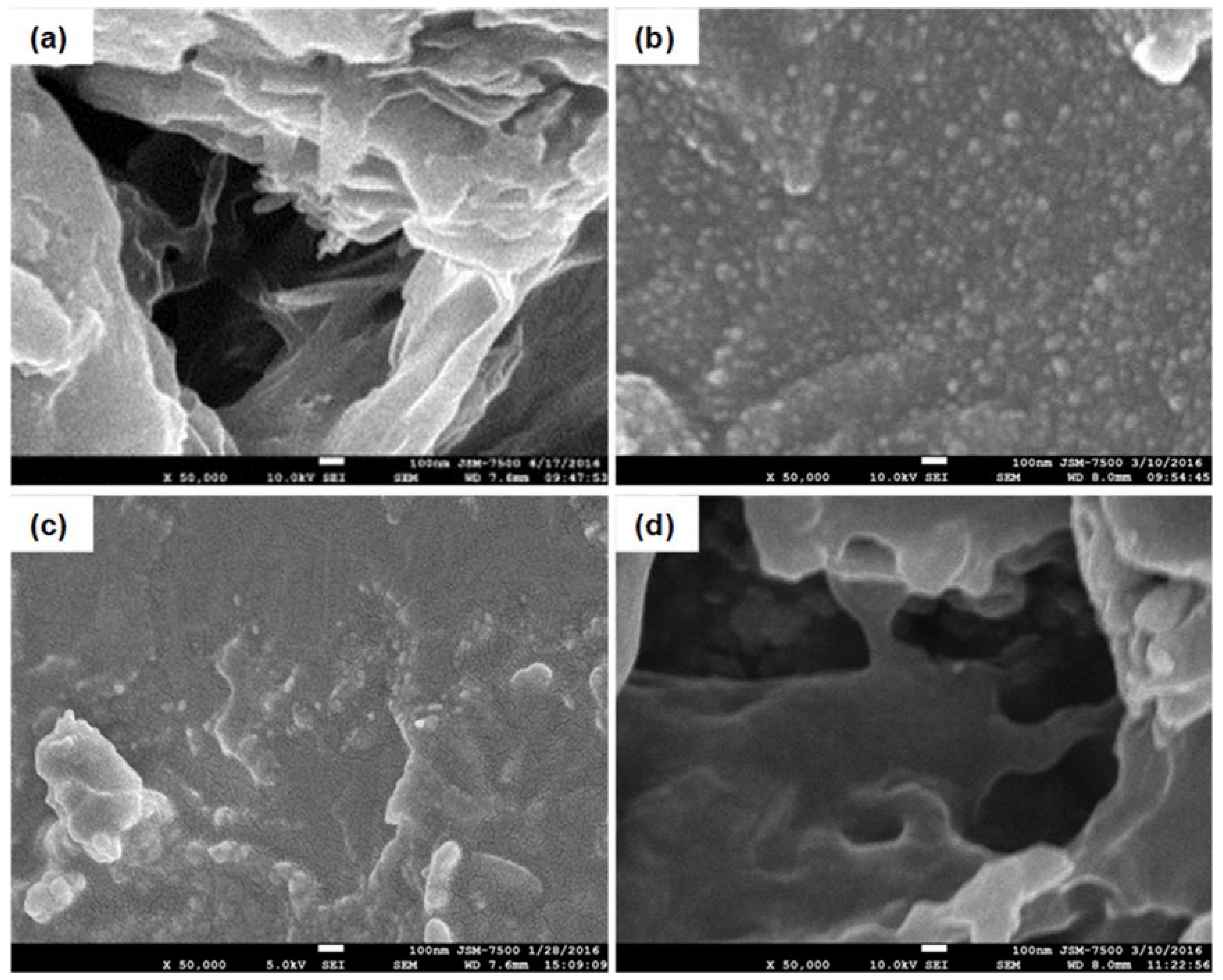 Materials 11 01989 g005 Materials 11 01989 g005