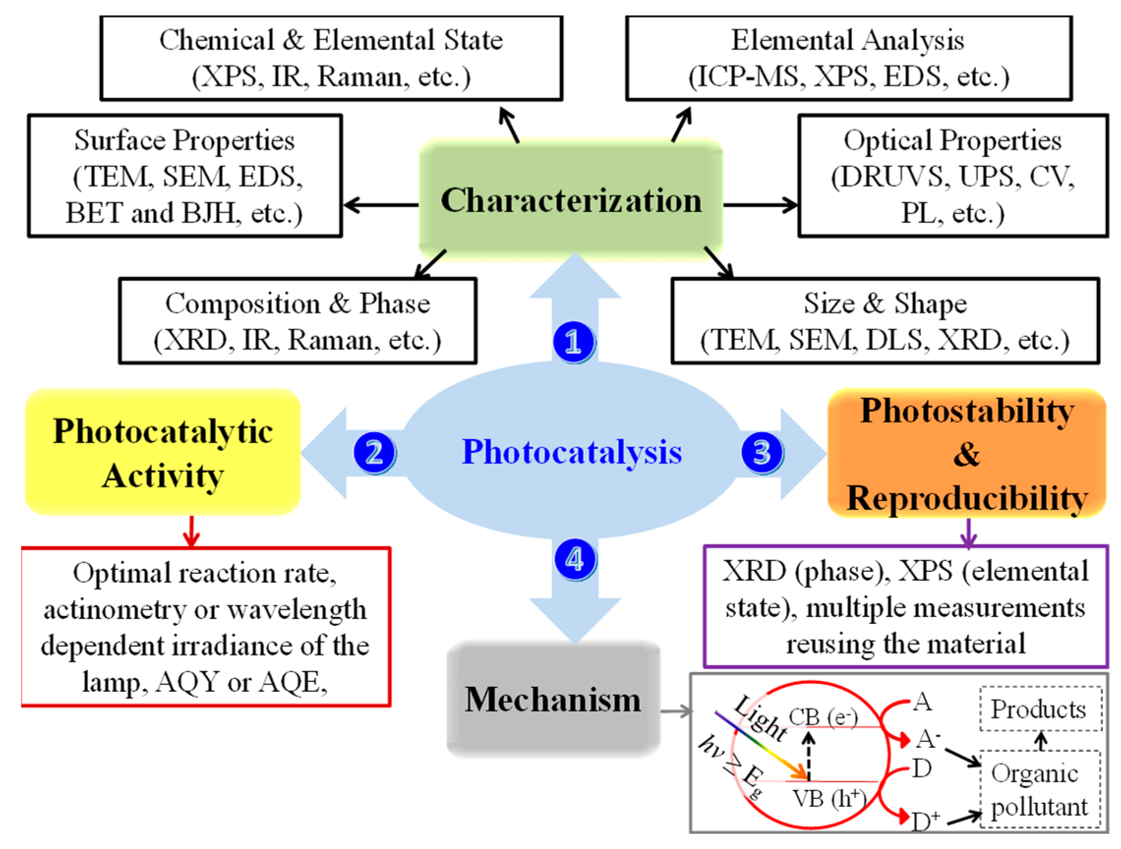 Materials 11 01990 g001