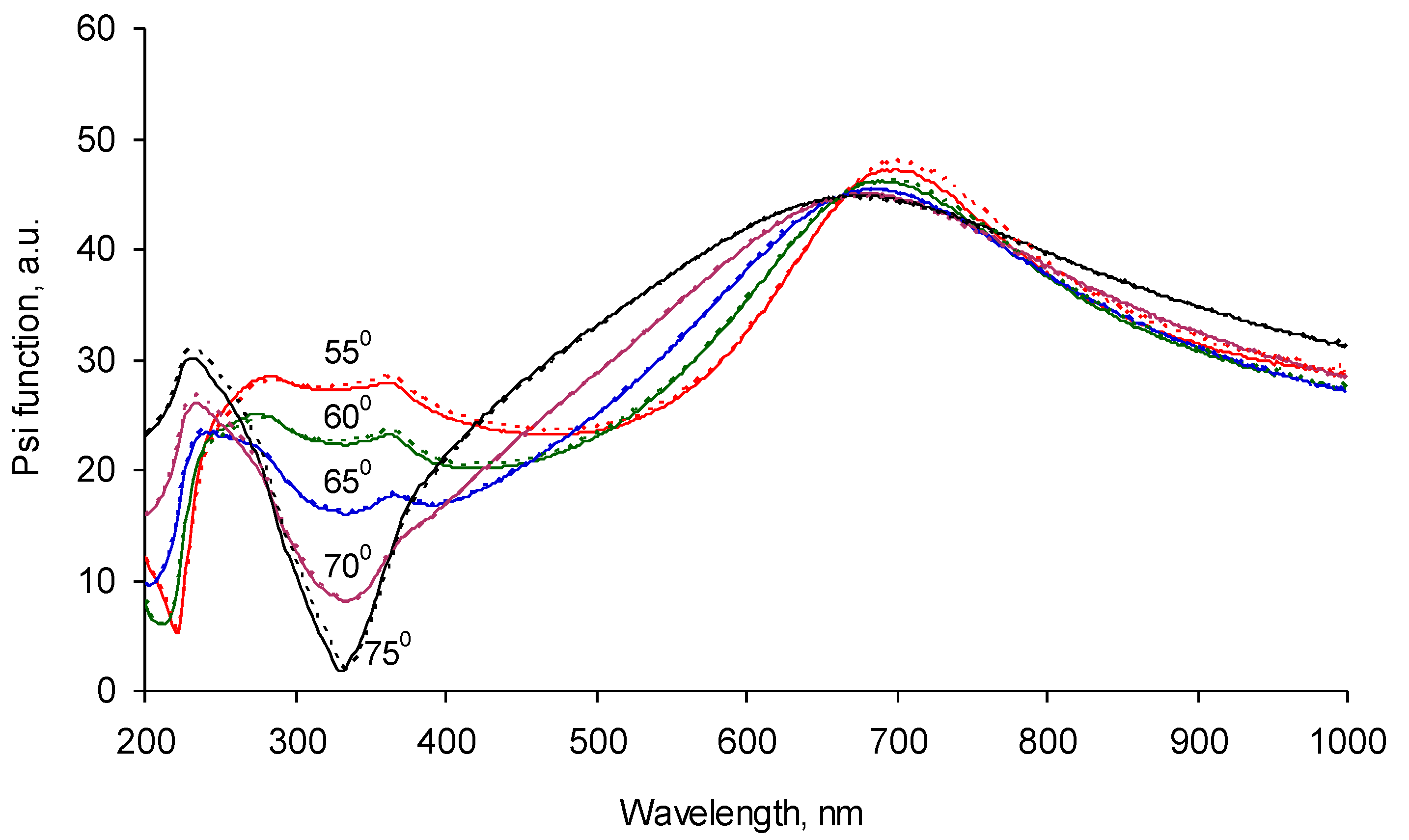 Materials 11 01992 g008