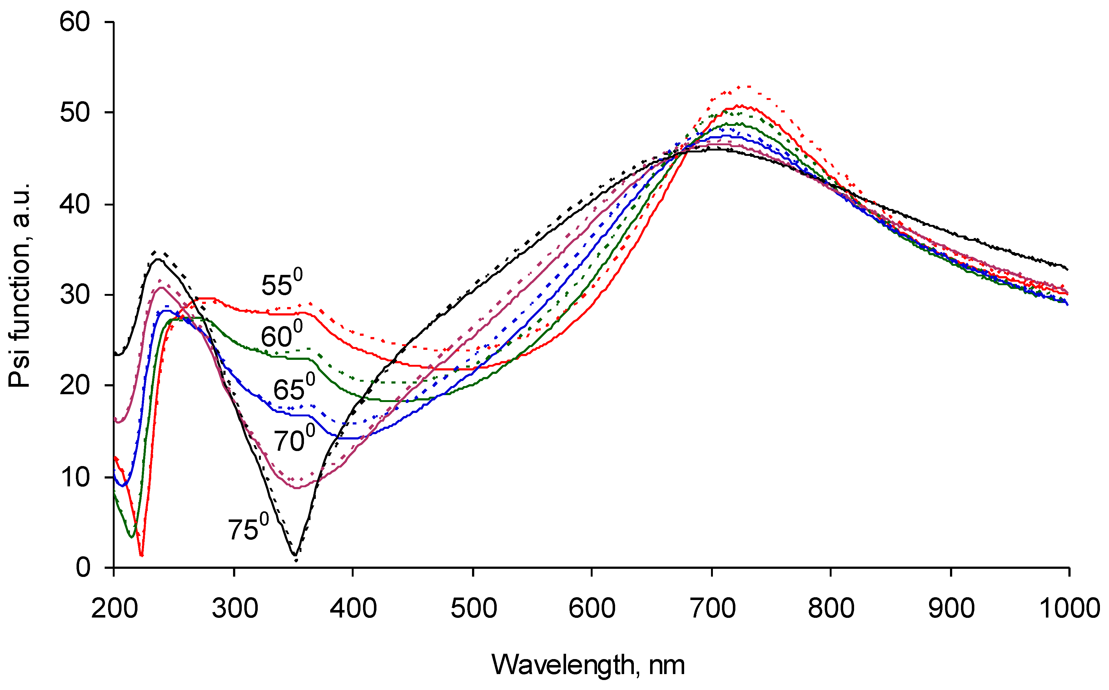 Materials 11 01992 g011