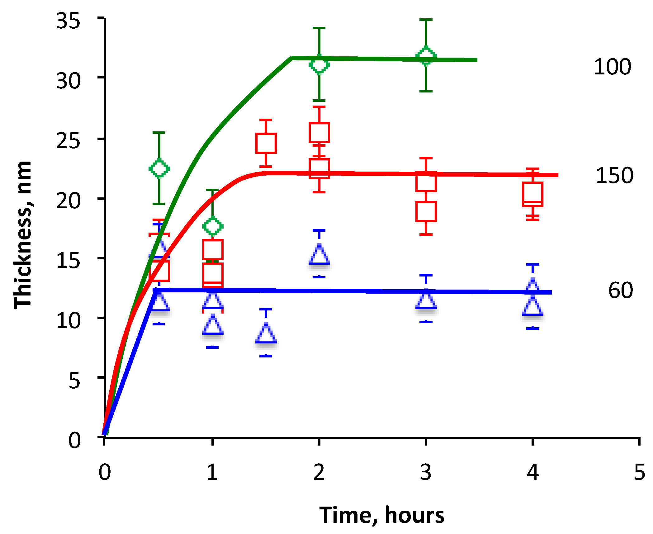 Materials 11 01992 g015