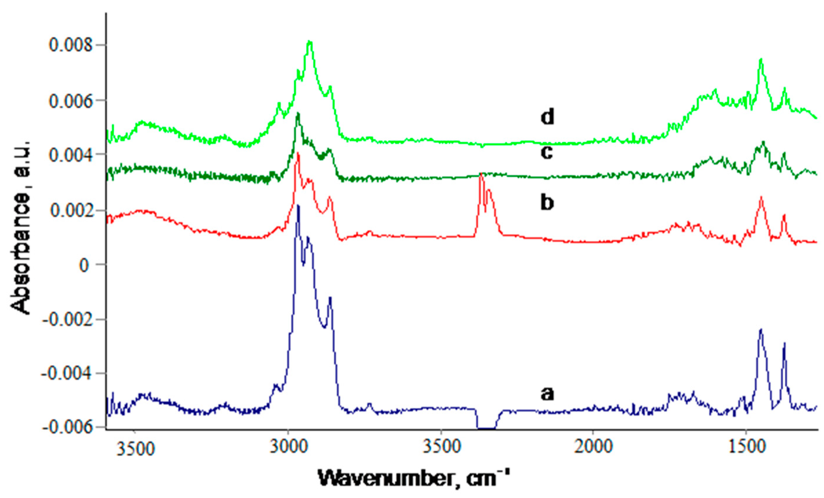 Materials 11 01992 g016