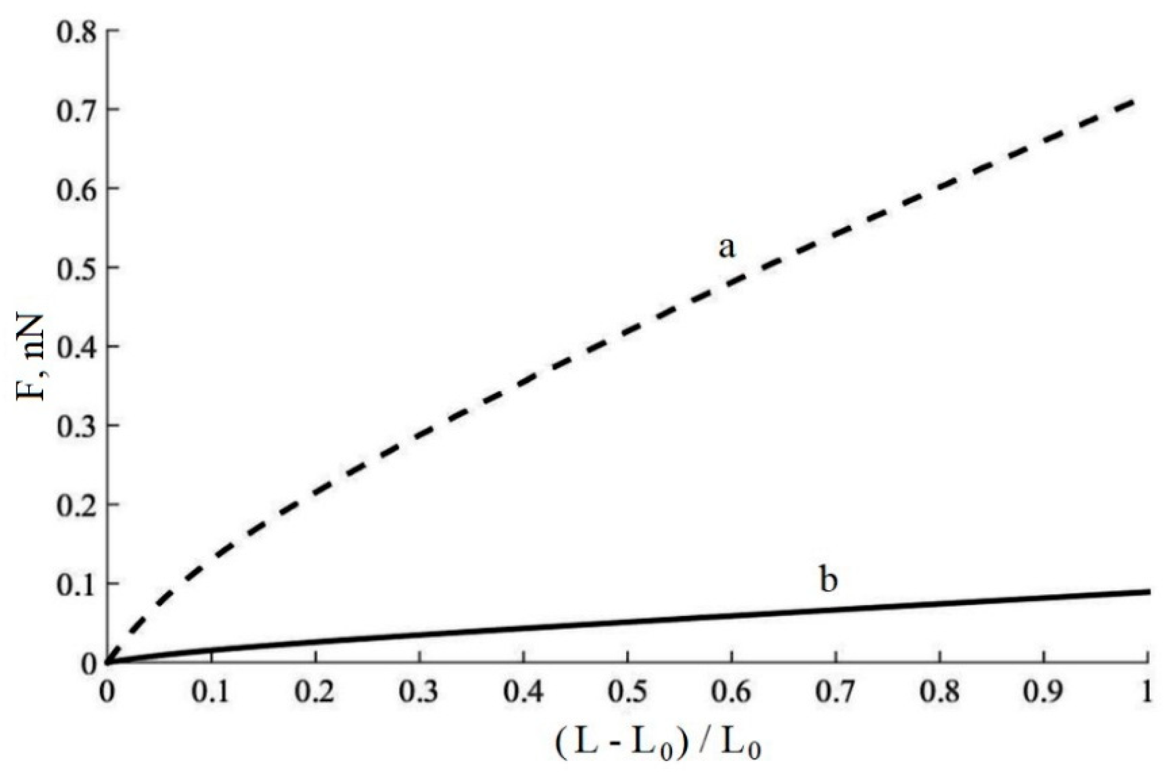 Materials 11 01992 g020