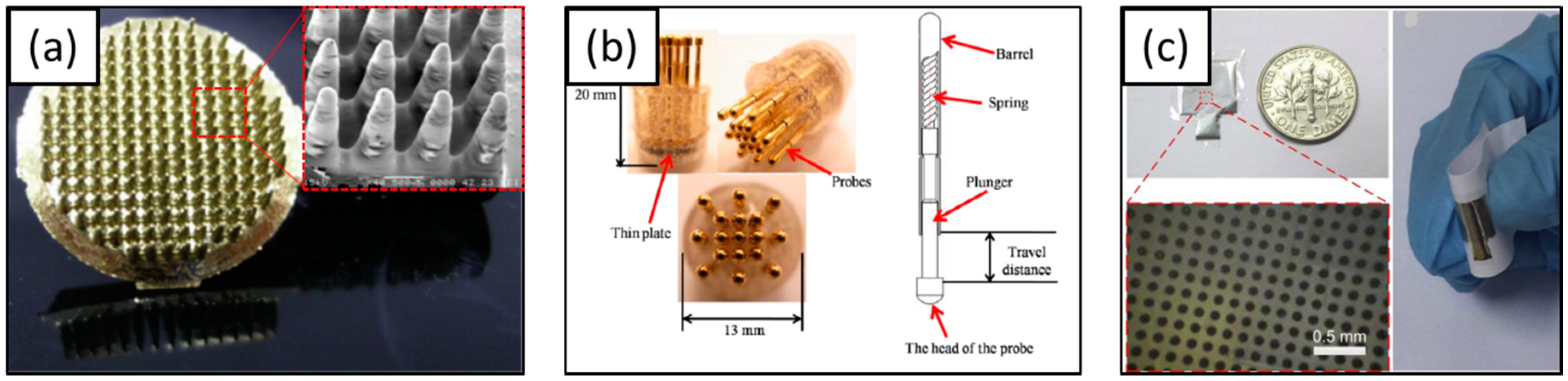 Materials 11 01995 g007