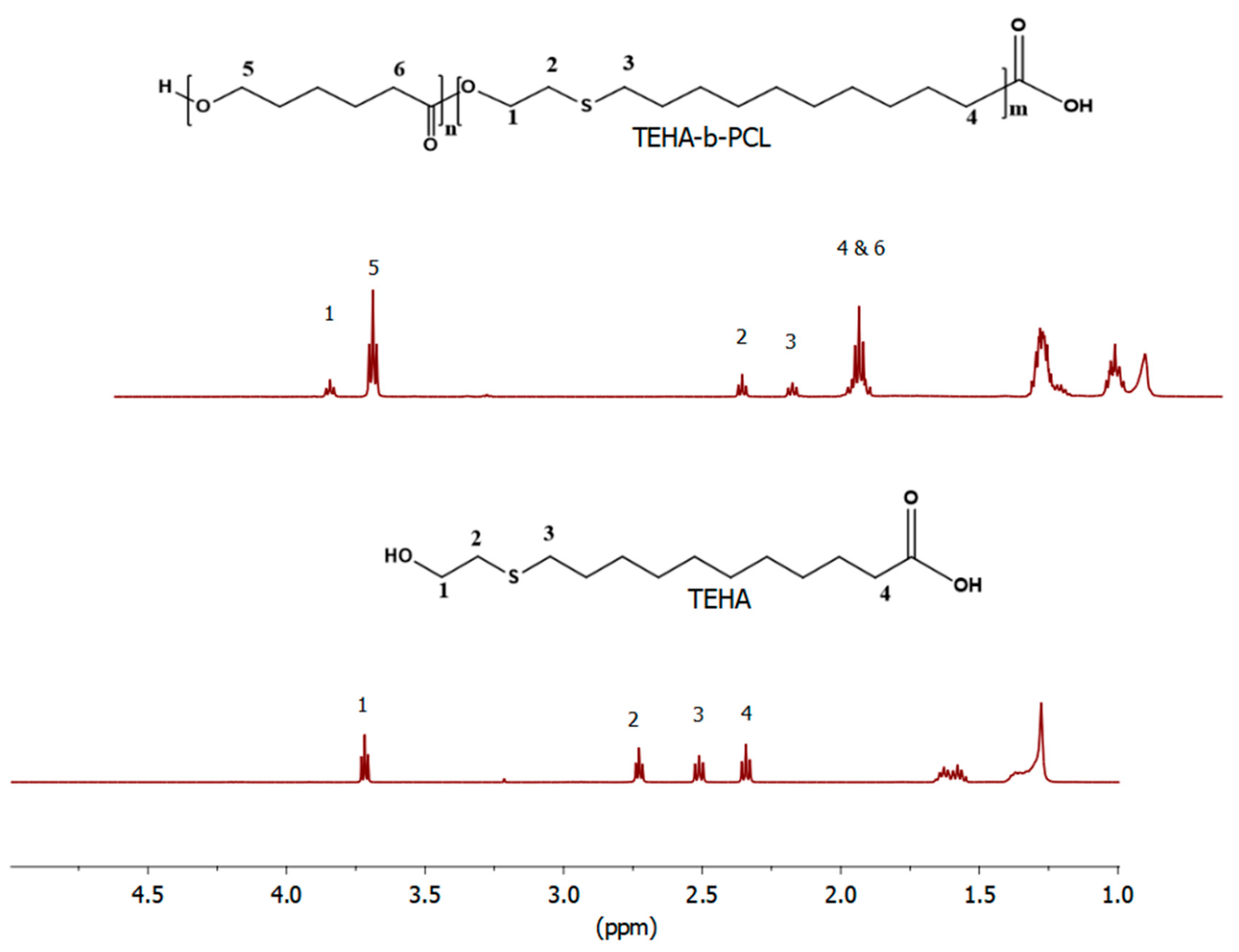 Materials 11 01996 g001
