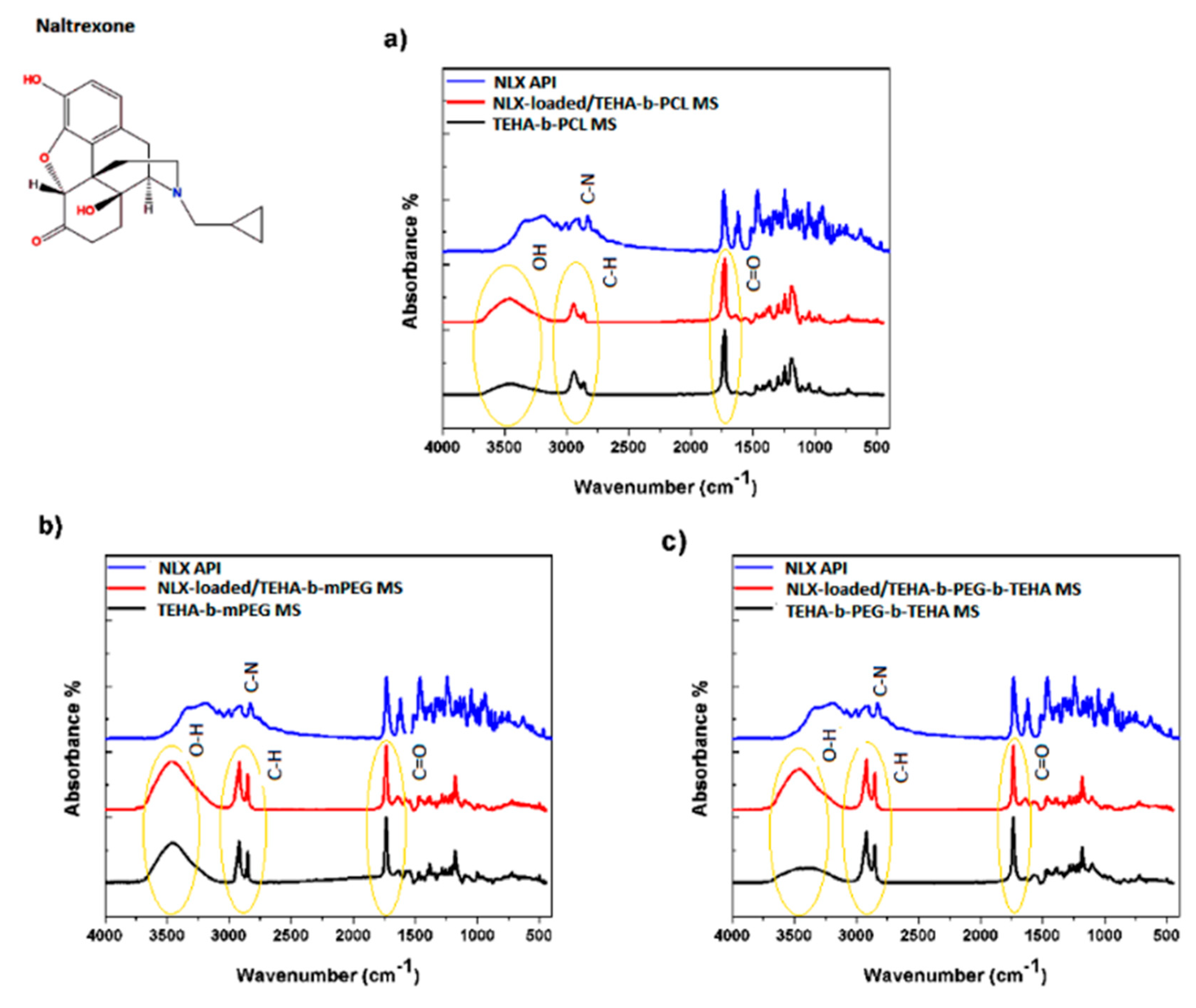 Materials 11 01996 g005
