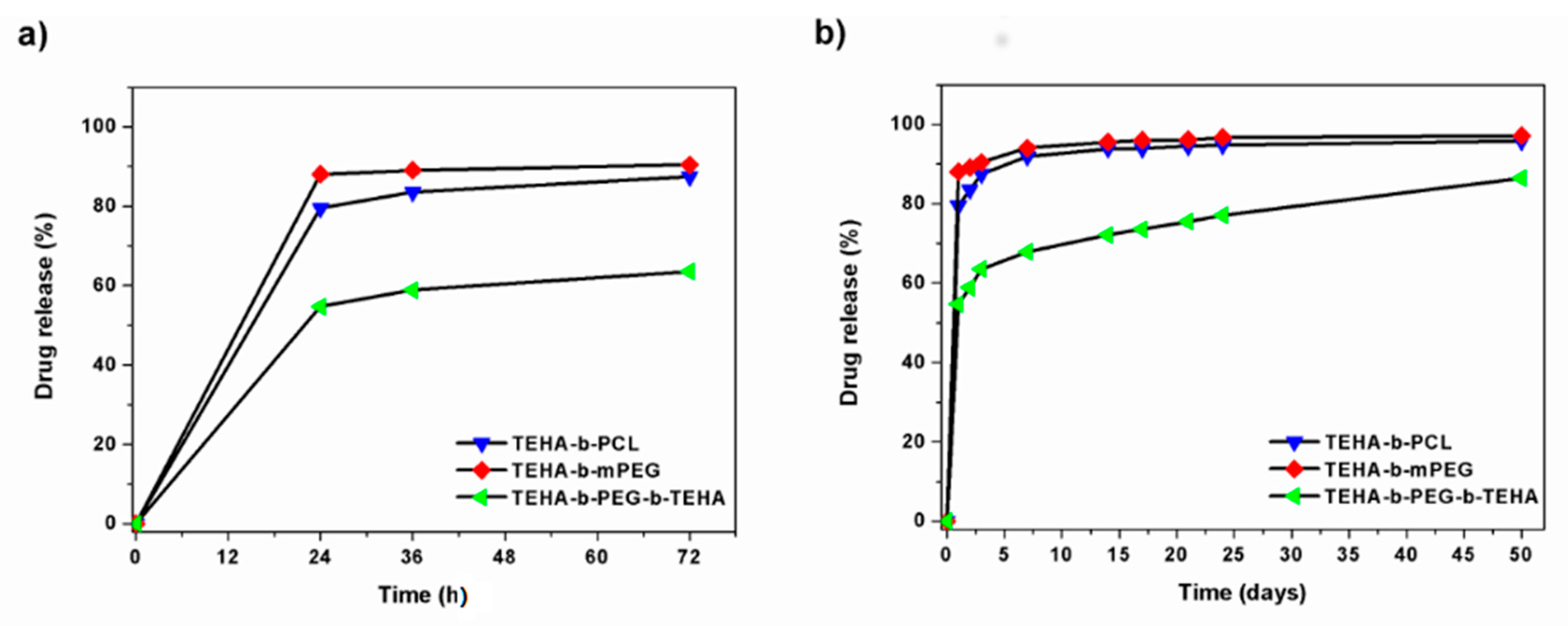 Materials 11 01996 g008