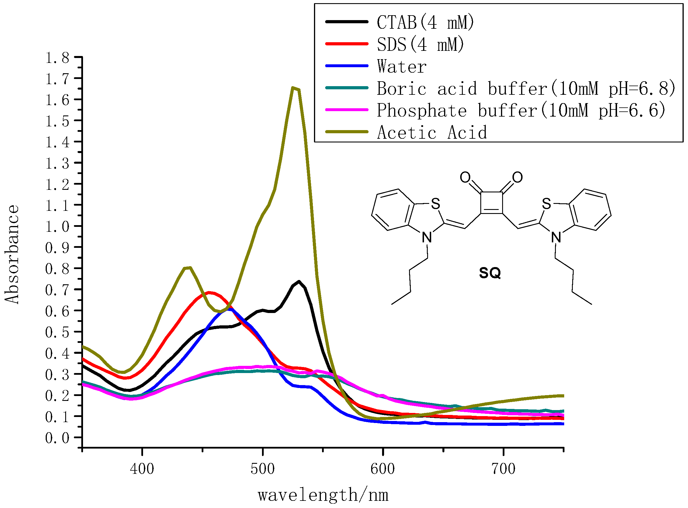 Materials 11 01998 g001 Materials 11 01998 g001