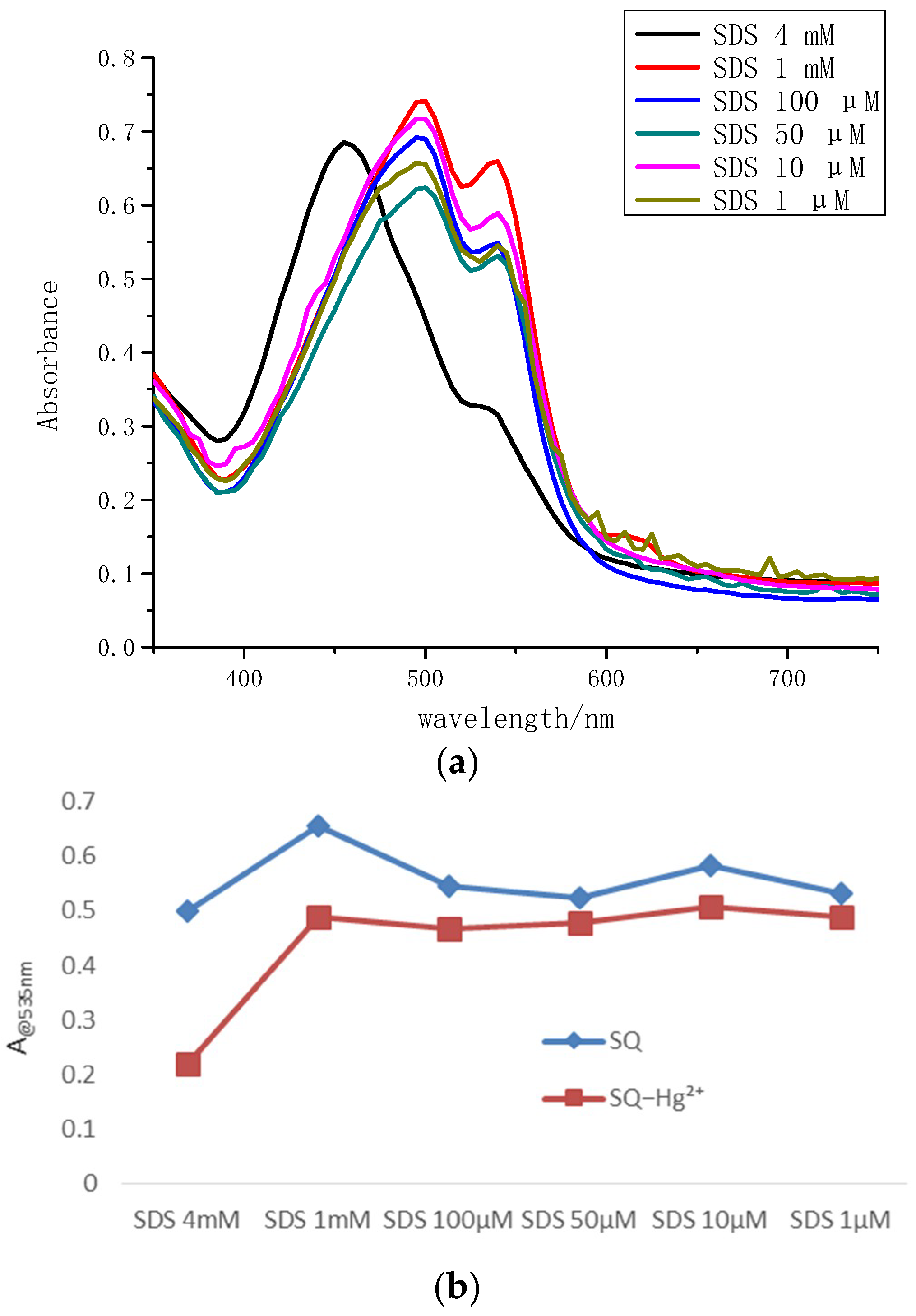 Materials 11 01998 g005 Materials 11 01998 g005