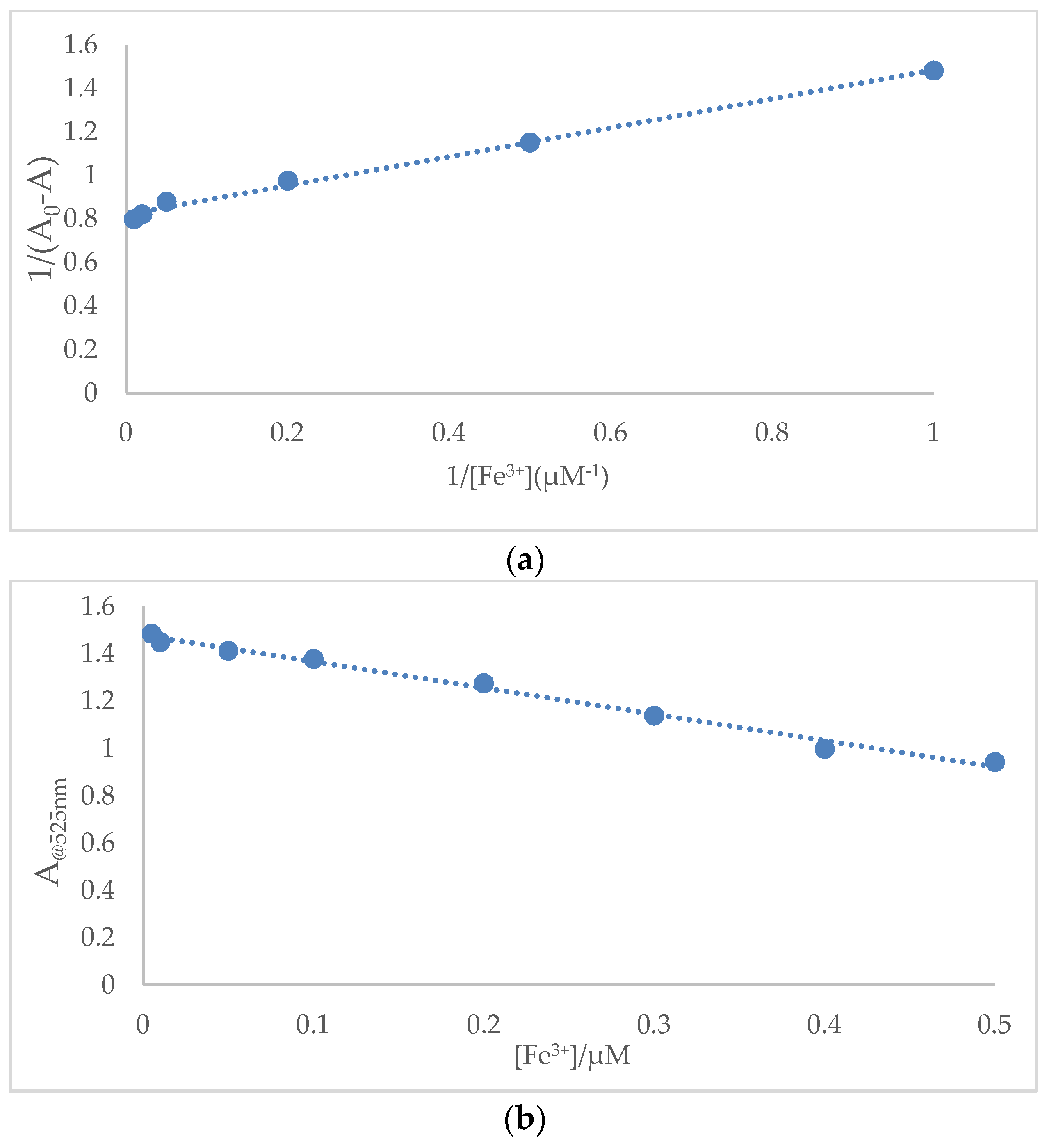 Materials 11 01998 g007 Materials 11 01998 g007