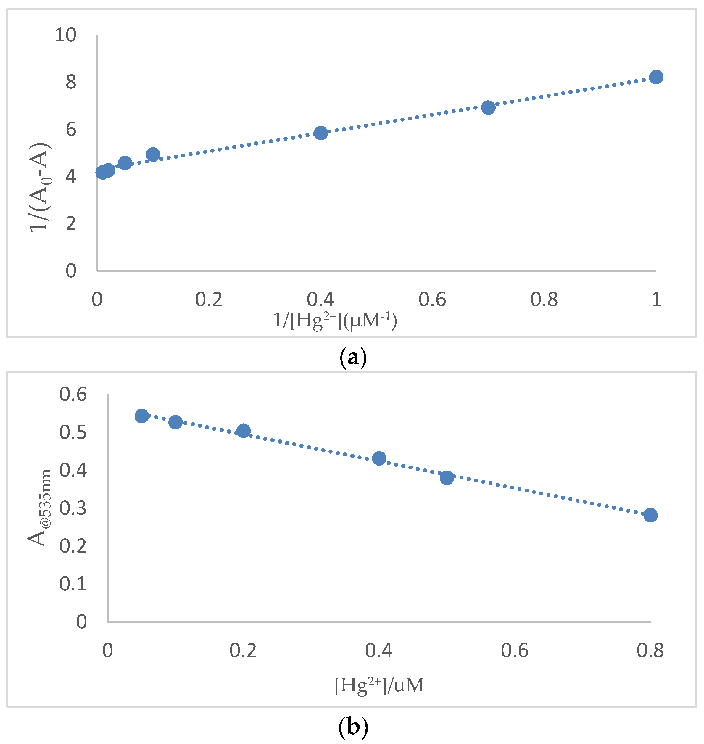 Materials 11 01998 g008 Materials 11 01998 g008