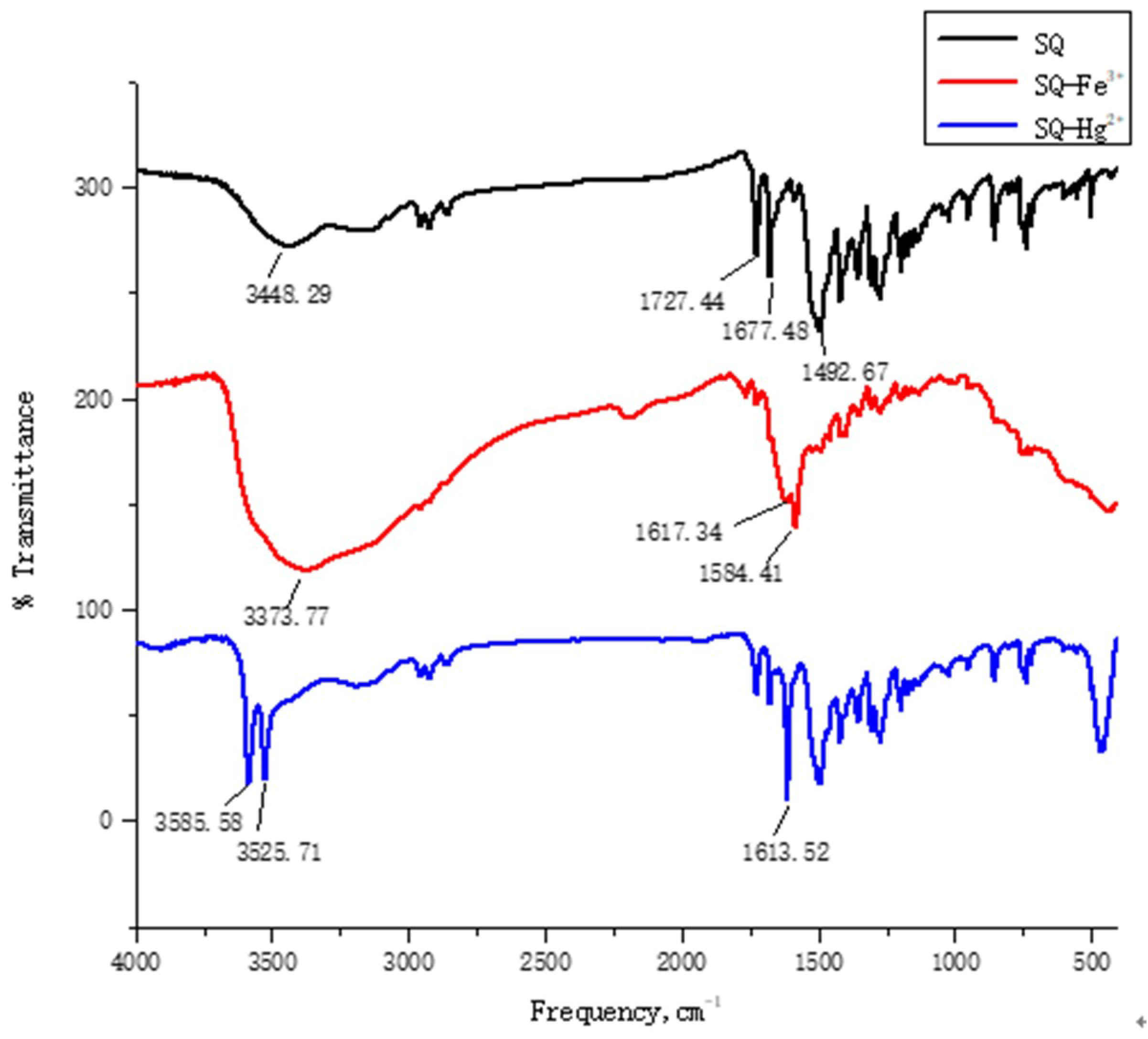 Materials 11 01998 g010 Materials 11 01998 g010