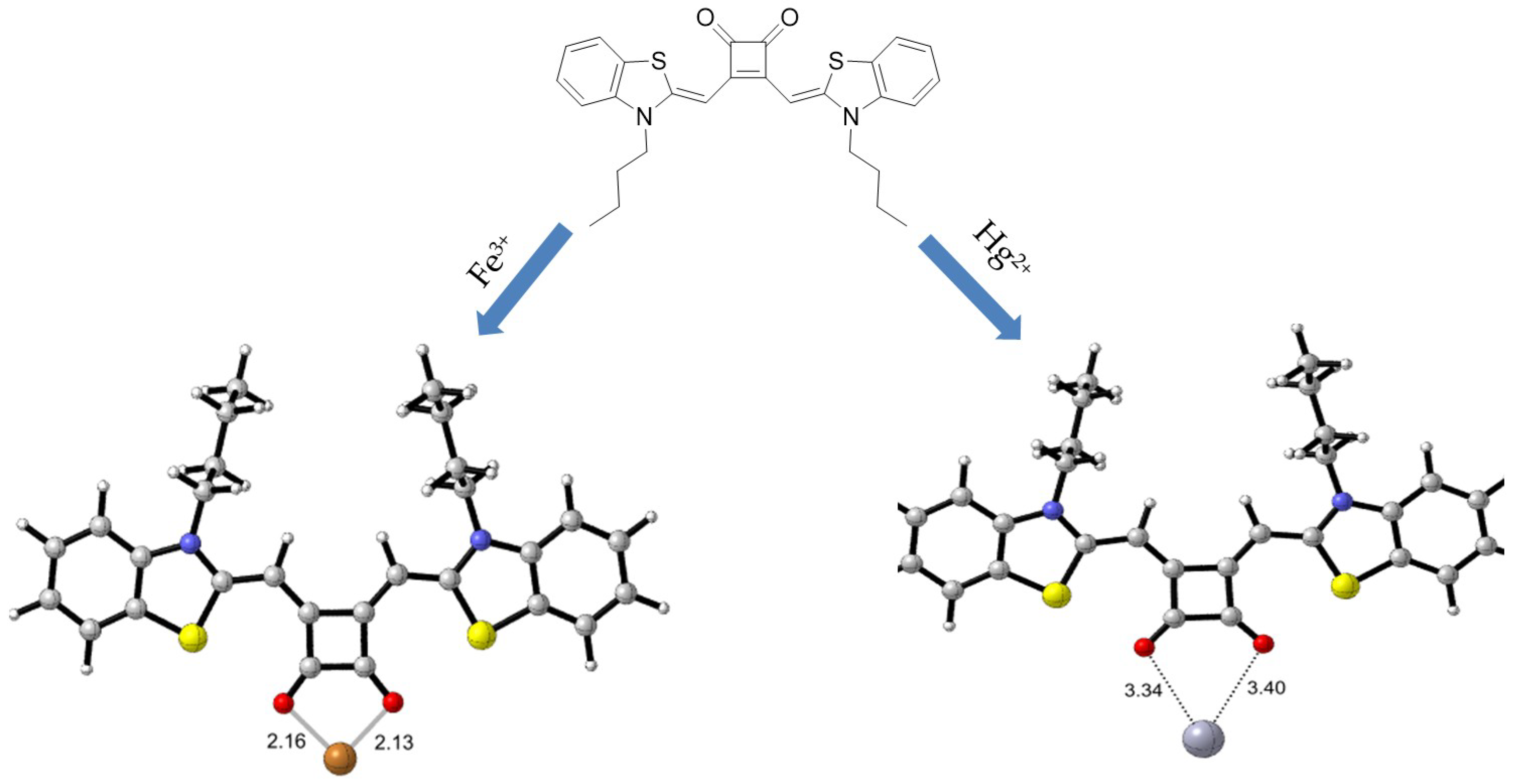 Materials 11 01998 sch001 Materials 11 01998 sch001