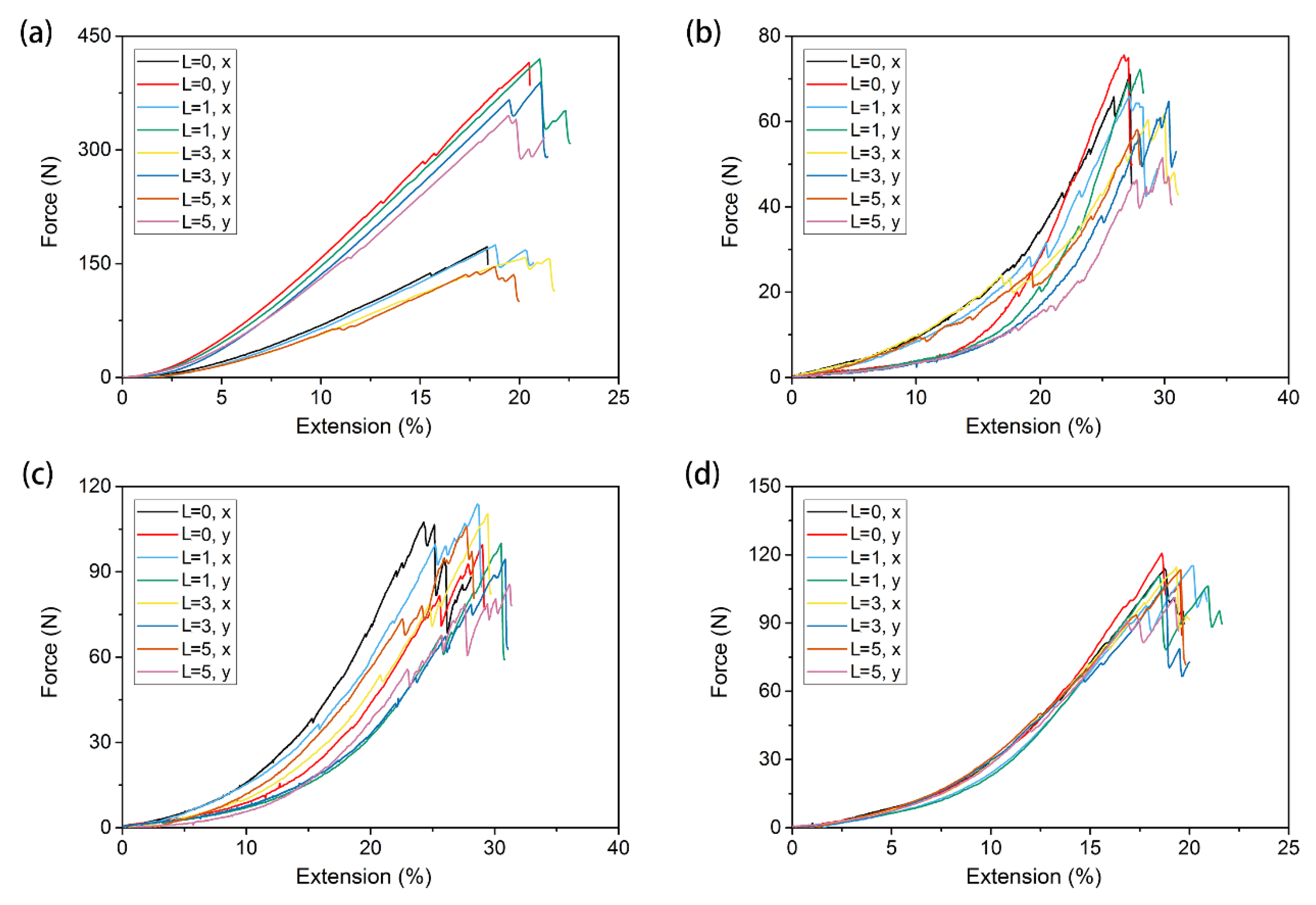 Materials 11 01999 g008 Materials 11 01999 g008