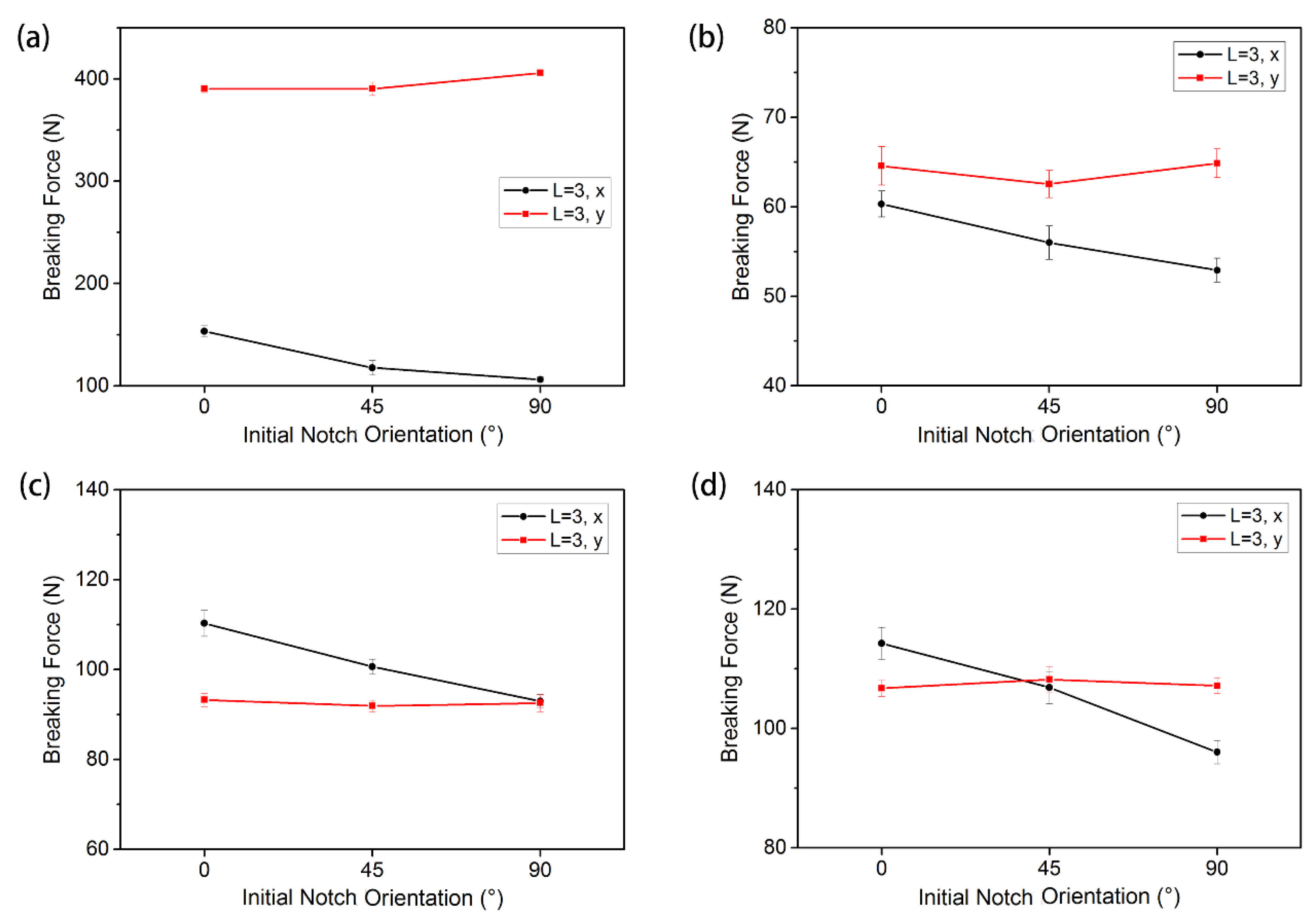 Materials 11 01999 g011 Materials 11 01999 g011