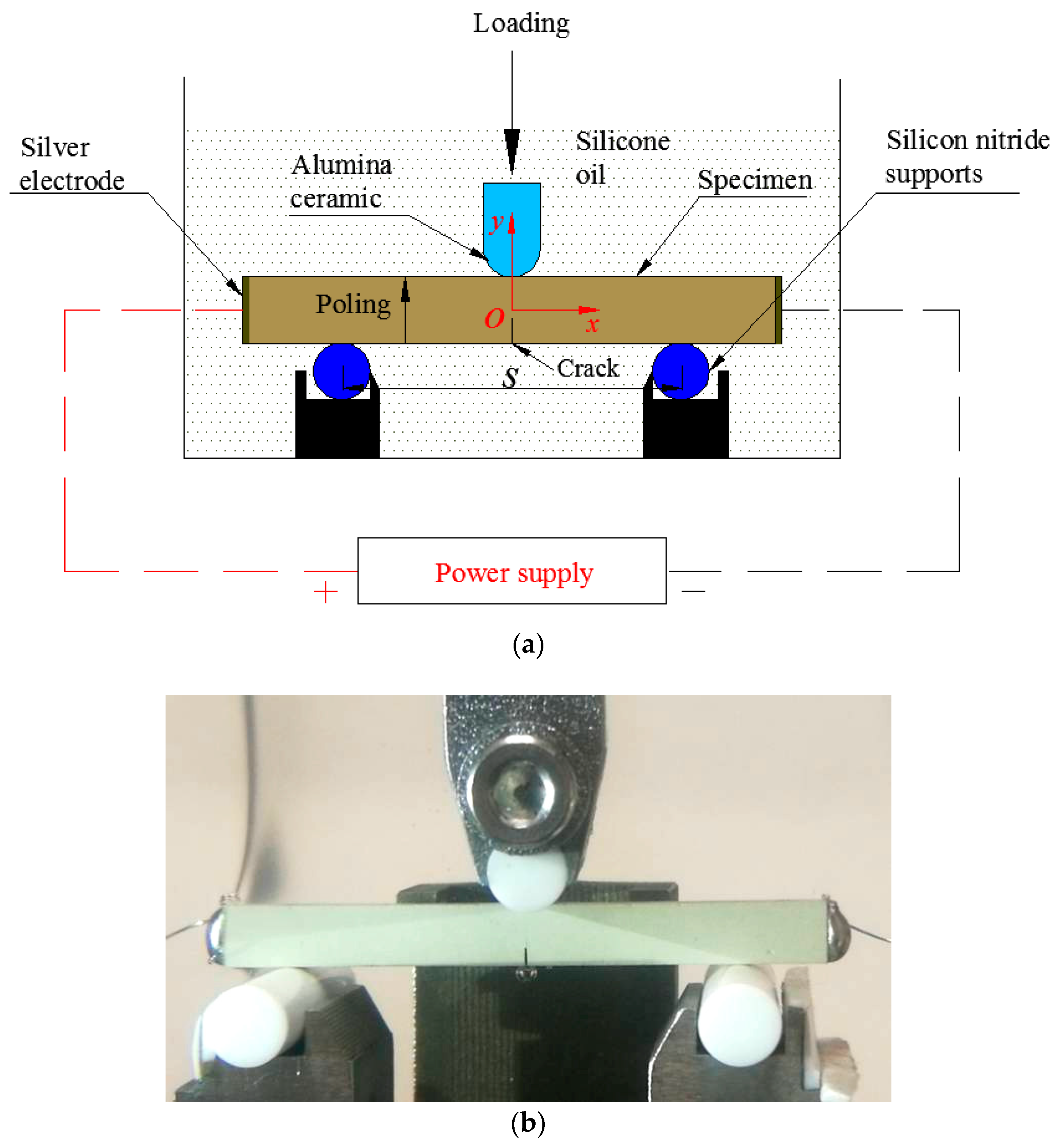 Materials 11 02000 g003 Materials 11 02000 g003