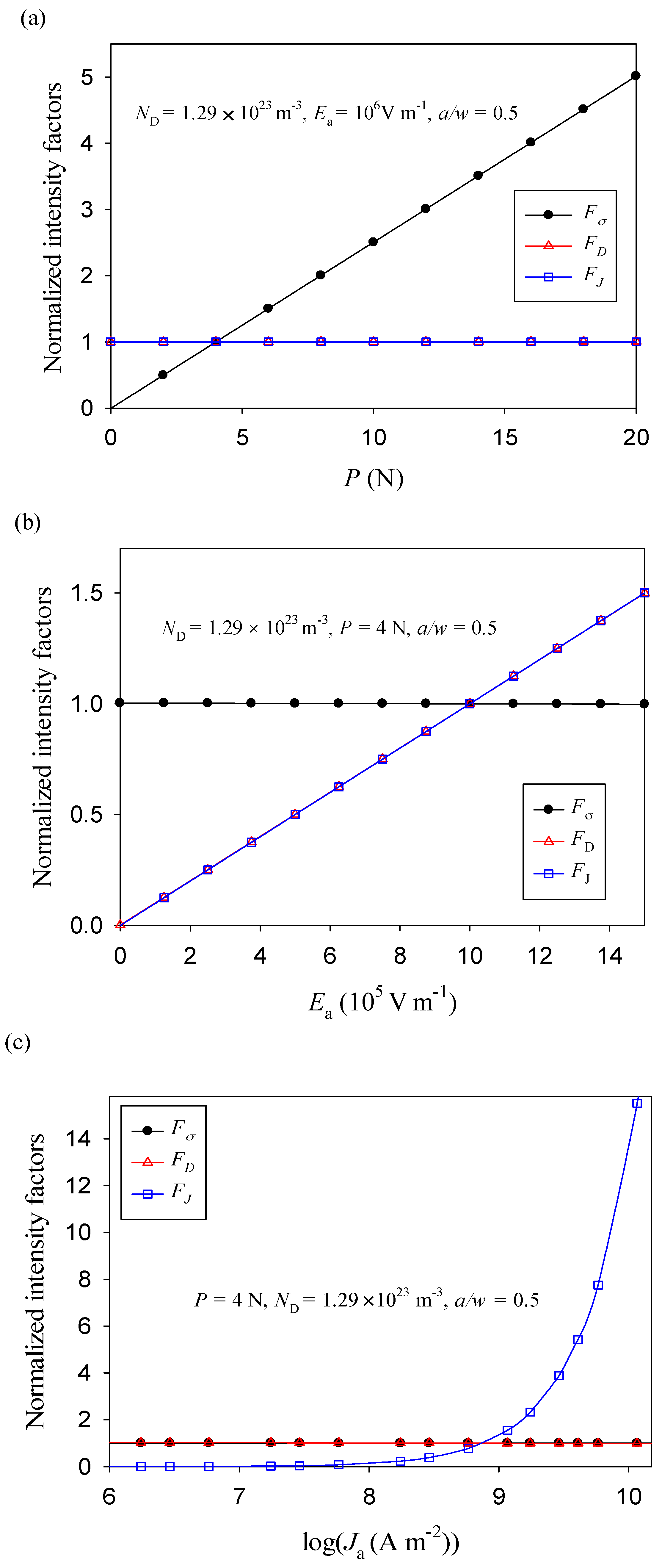 Materials 11 02000 g005 Materials 11 02000 g005