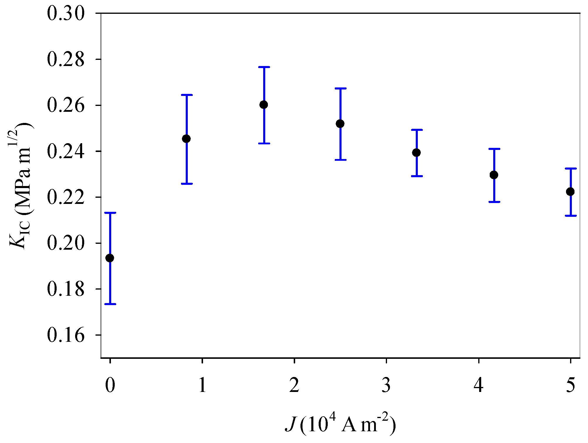 Materials 11 02000 g008 Materials 11 02000 g008