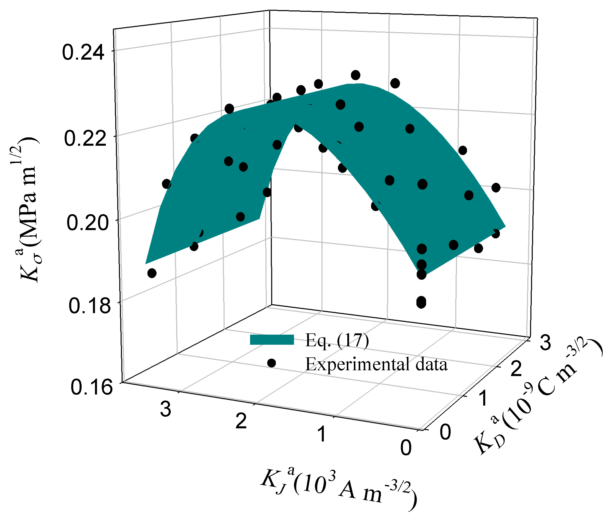 Materials 11 02000 g010 Materials 11 02000 g010