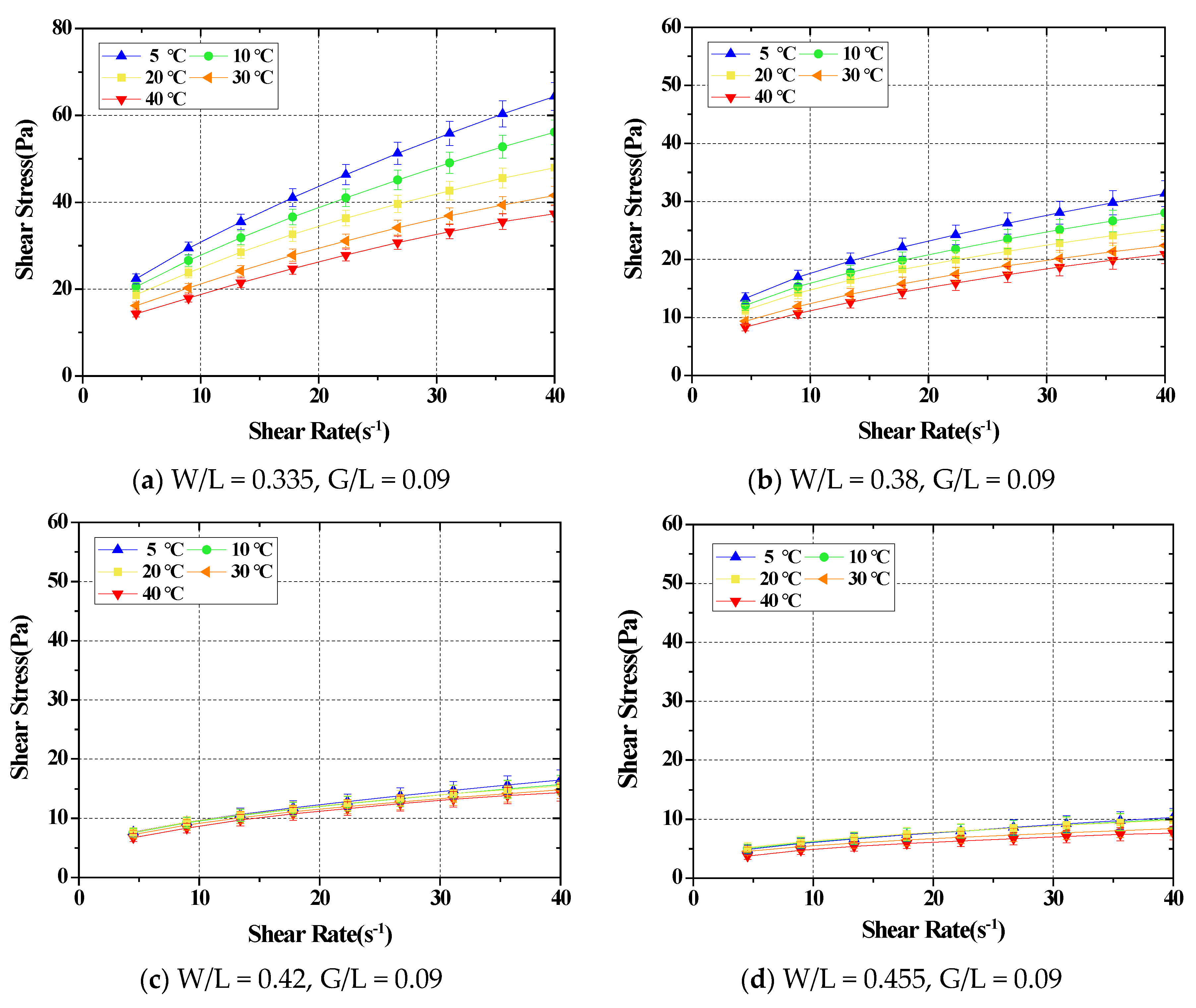 Materials 11 02001 g004 550